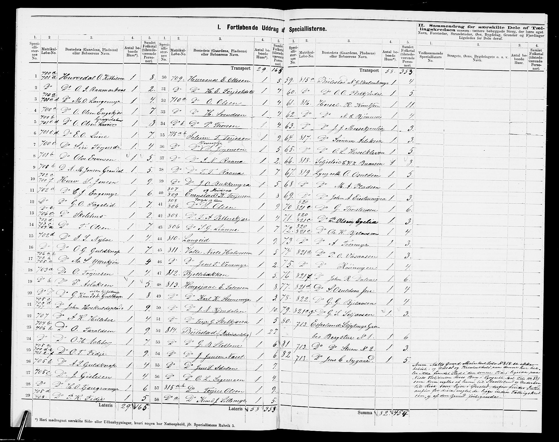SAK, 1875 census for 0919P Froland, 1875, p. 23