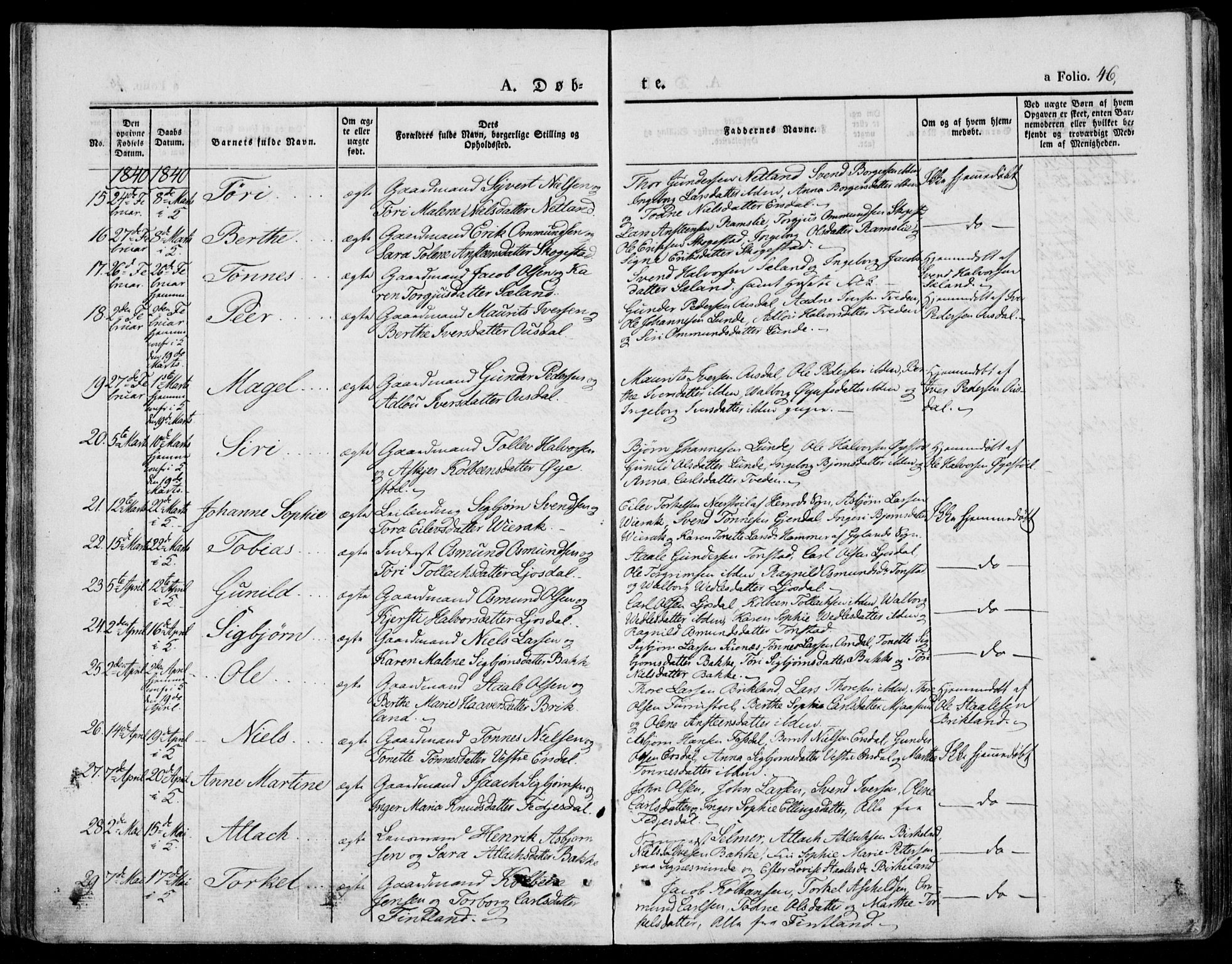 Bakke sokneprestkontor, AV/SAK-1111-0002/F/Fa/Faa/L0004: Parish register (official) no. A 4, 1834-1846, p. 46