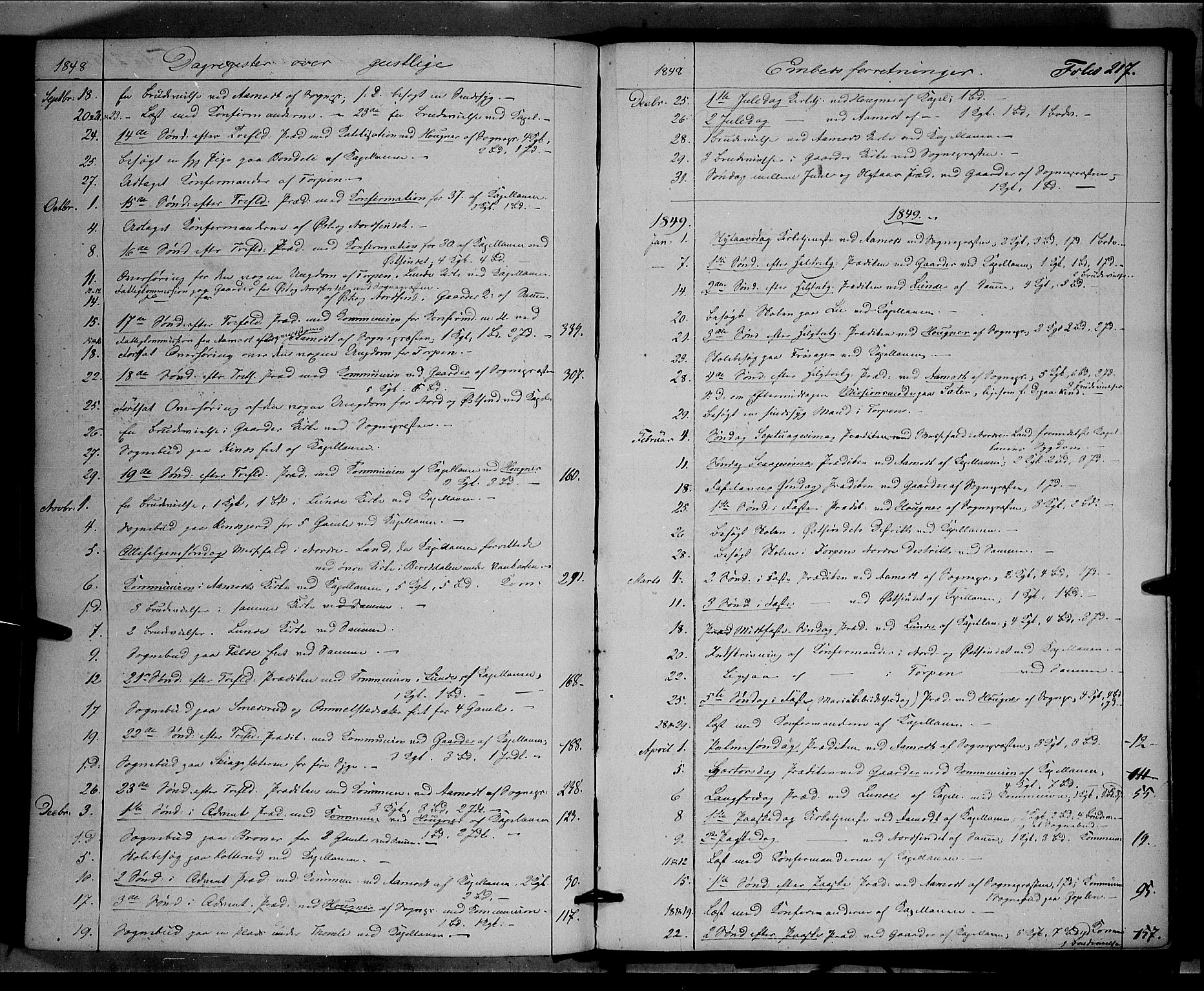 Land prestekontor, SAH/PREST-120/H/Ha/Haa/L0010: Parish register (official) no. 10, 1847-1859, p. 217