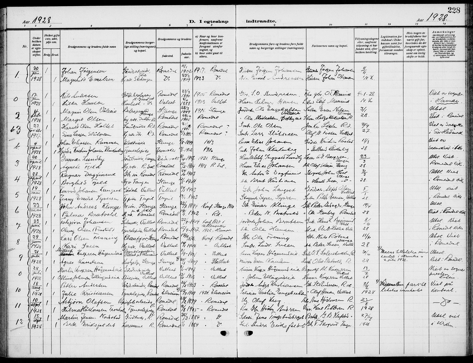 Romedal prestekontor, SAH/PREST-004/K/L0012: Parish register (official) no. 12, 1913-1935, p. 228