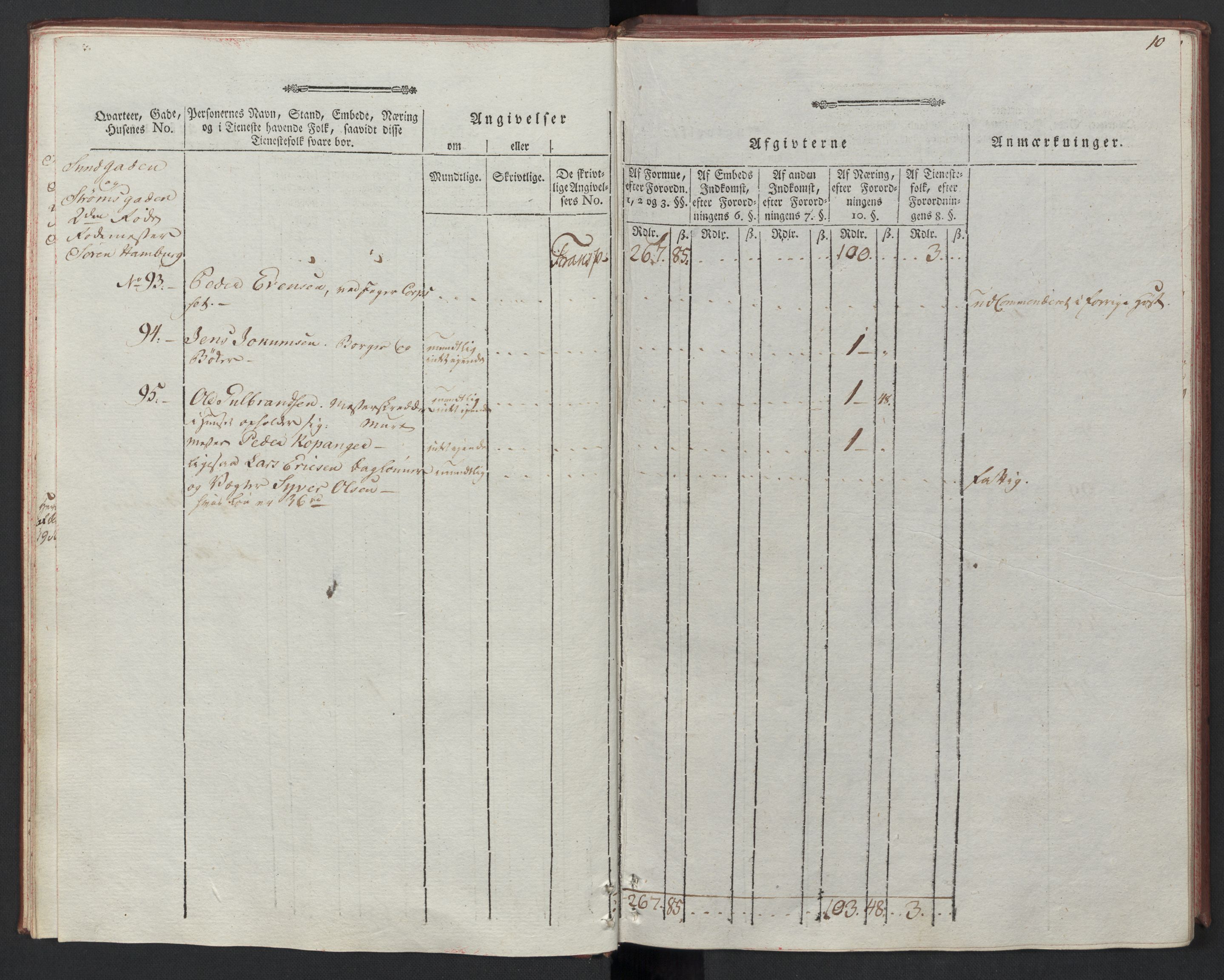Rentekammeret inntil 1814, Reviderte regnskaper, Mindre regnskaper, AV/RA-EA-4068/Rf/Rfe/L0004: Bragernes. Buskerud fogderi, 1789, p. 13