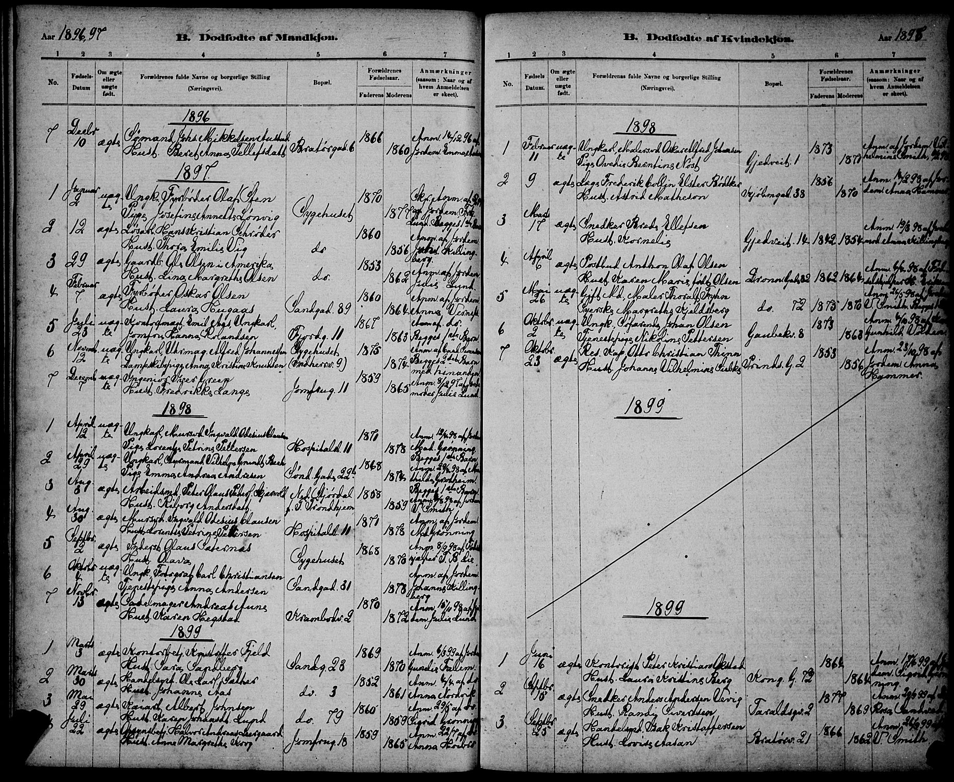 Ministerialprotokoller, klokkerbøker og fødselsregistre - Sør-Trøndelag, AV/SAT-A-1456/602/L0143: Parish register (copy) no. 602C11, 1878-1902