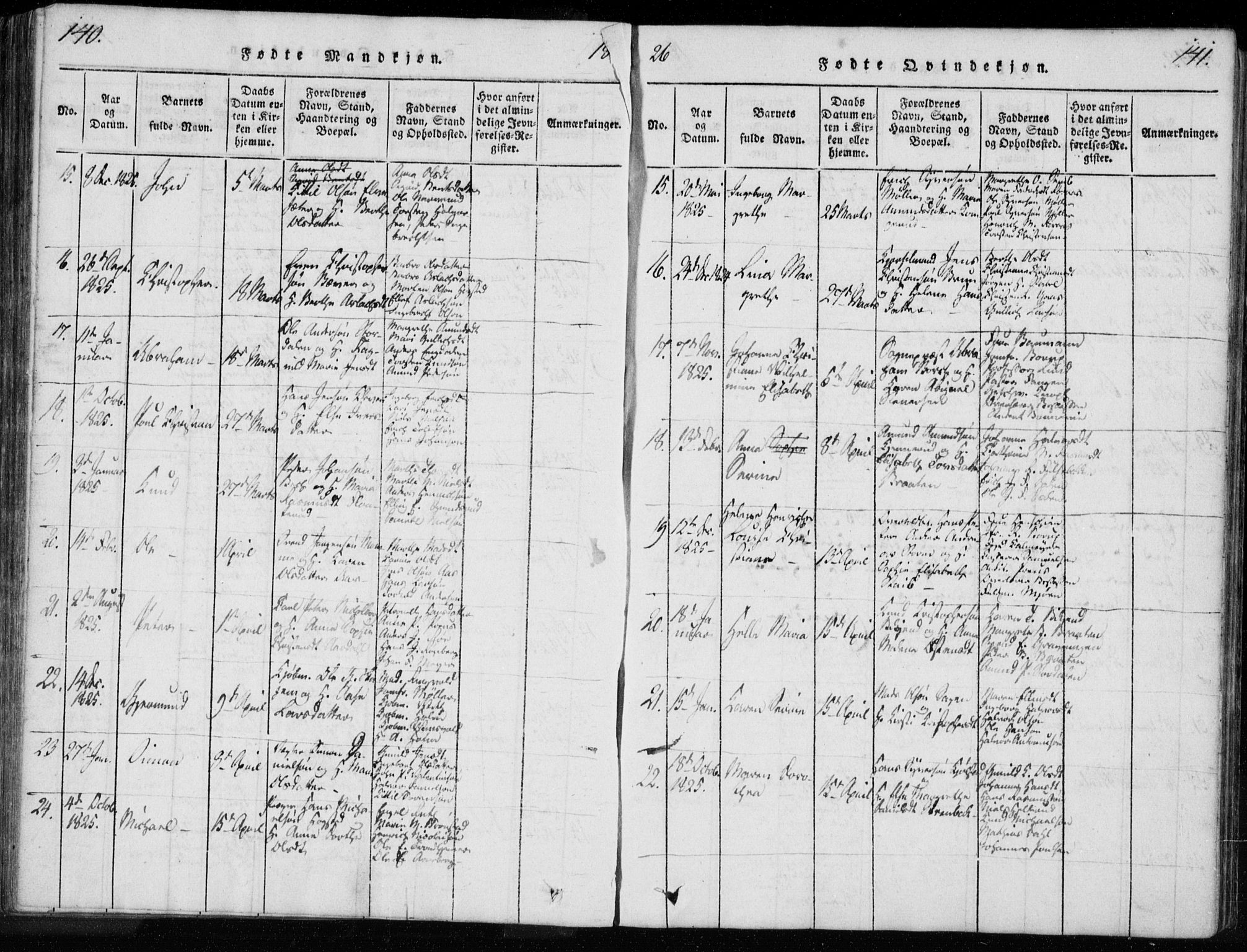 Kongsberg kirkebøker, AV/SAKO-A-22/F/Fa/L0008: Parish register (official) no. I 8, 1816-1839, p. 140-141