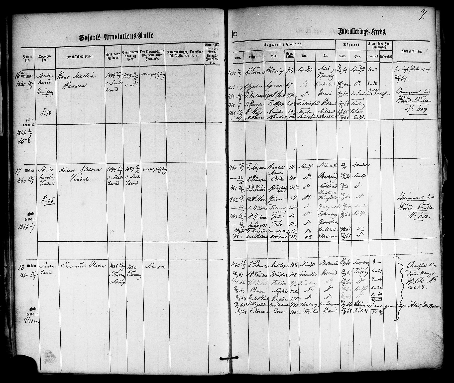 Sandefjord innrulleringskontor, AV/SAKO-A-788/F/Fa/L0001: Annotasjonsrulle, 1860-1868, p. 30