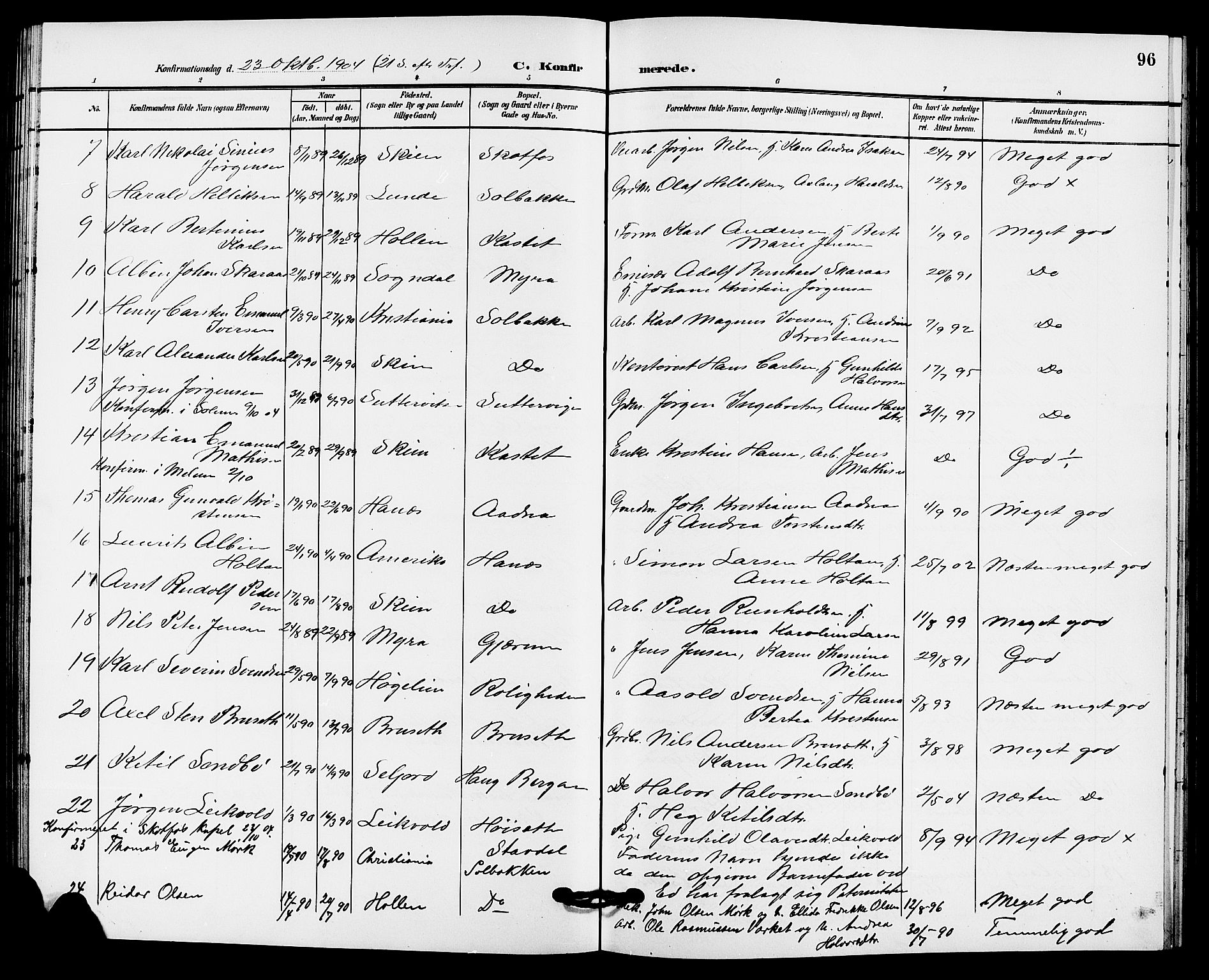 Solum kirkebøker, AV/SAKO-A-306/G/Gb/L0004: Parish register (copy) no. II 4, 1898-1905, p. 96