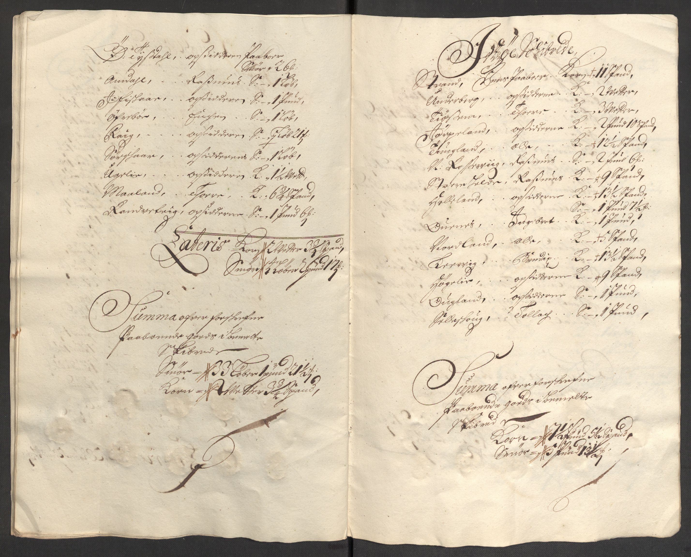 Rentekammeret inntil 1814, Reviderte regnskaper, Fogderegnskap, RA/EA-4092/R47/L2859: Fogderegnskap Ryfylke, 1701-1702, p. 90