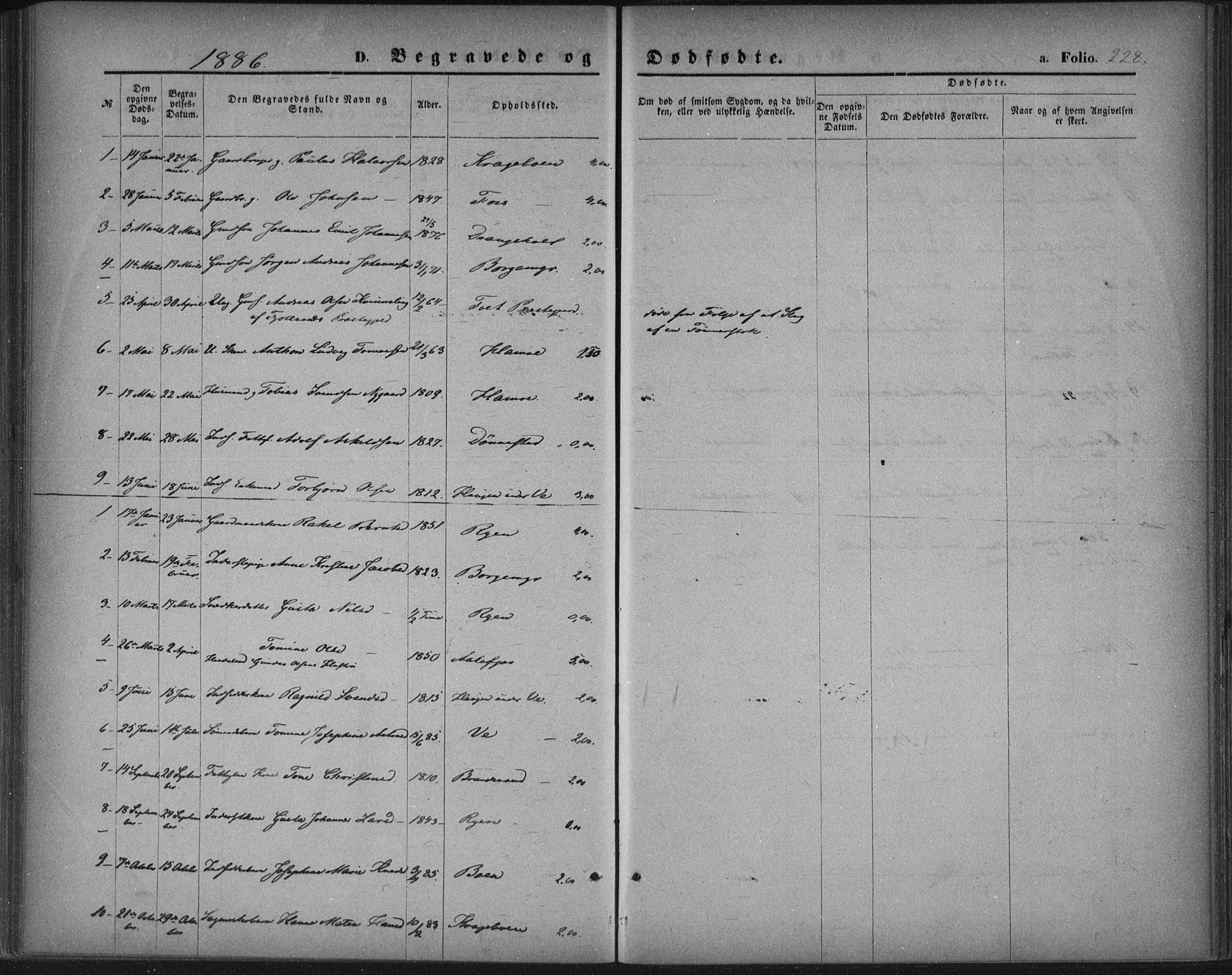 Tveit sokneprestkontor, SAK/1111-0043/F/Fa/L0006: Parish register (official) no. A 6, 1872-1886, p. 228