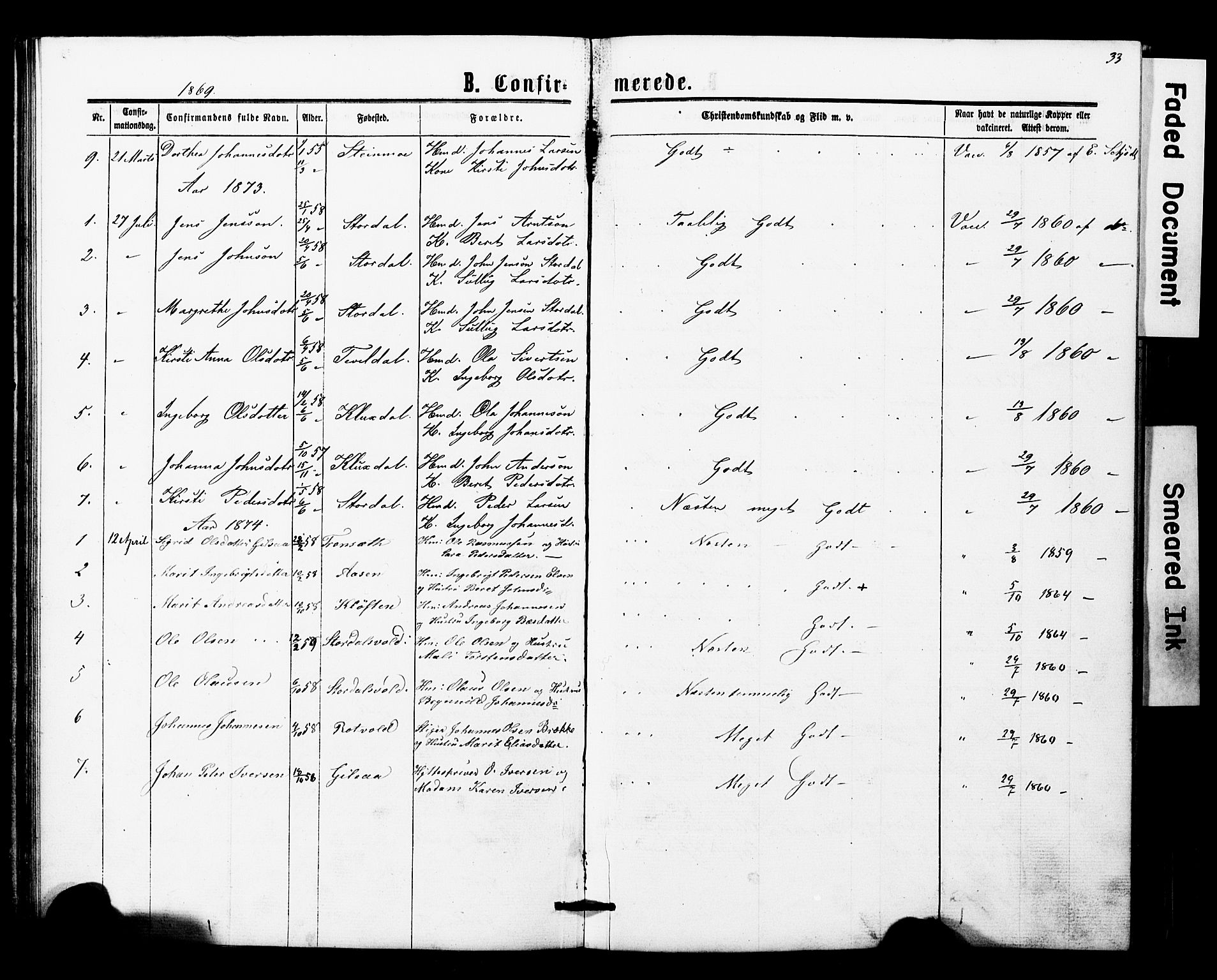 Ministerialprotokoller, klokkerbøker og fødselsregistre - Nord-Trøndelag, AV/SAT-A-1458/707/L0052: Parish register (copy) no. 707C01, 1864-1897, p. 33