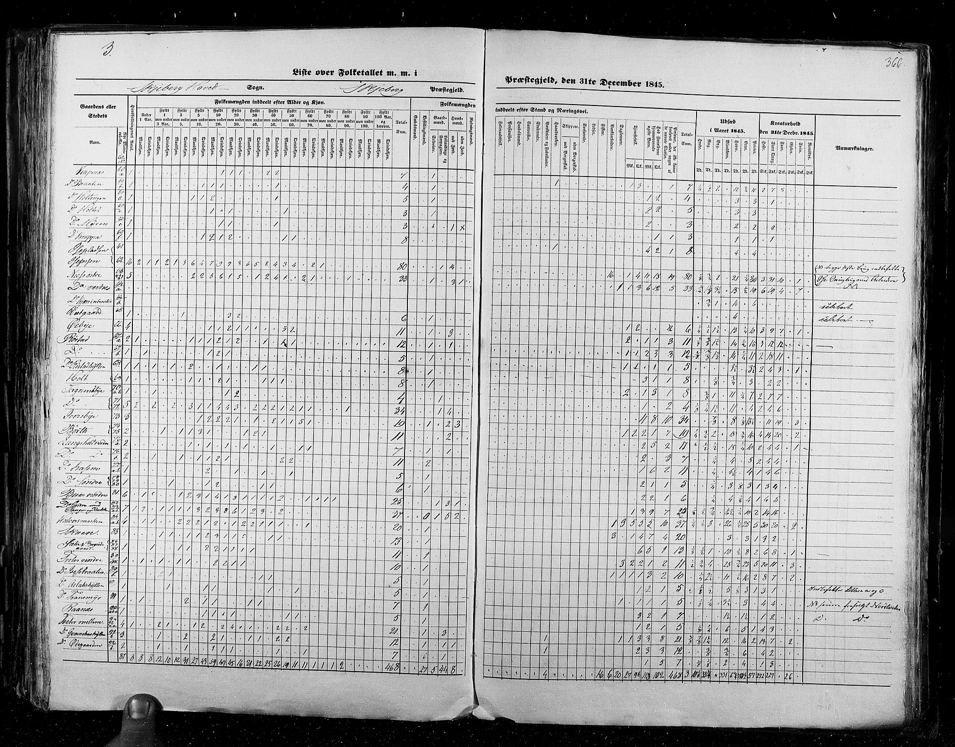 RA, Census 1845, vol. 2: Smålenenes amt og Akershus amt, 1845, p. 366