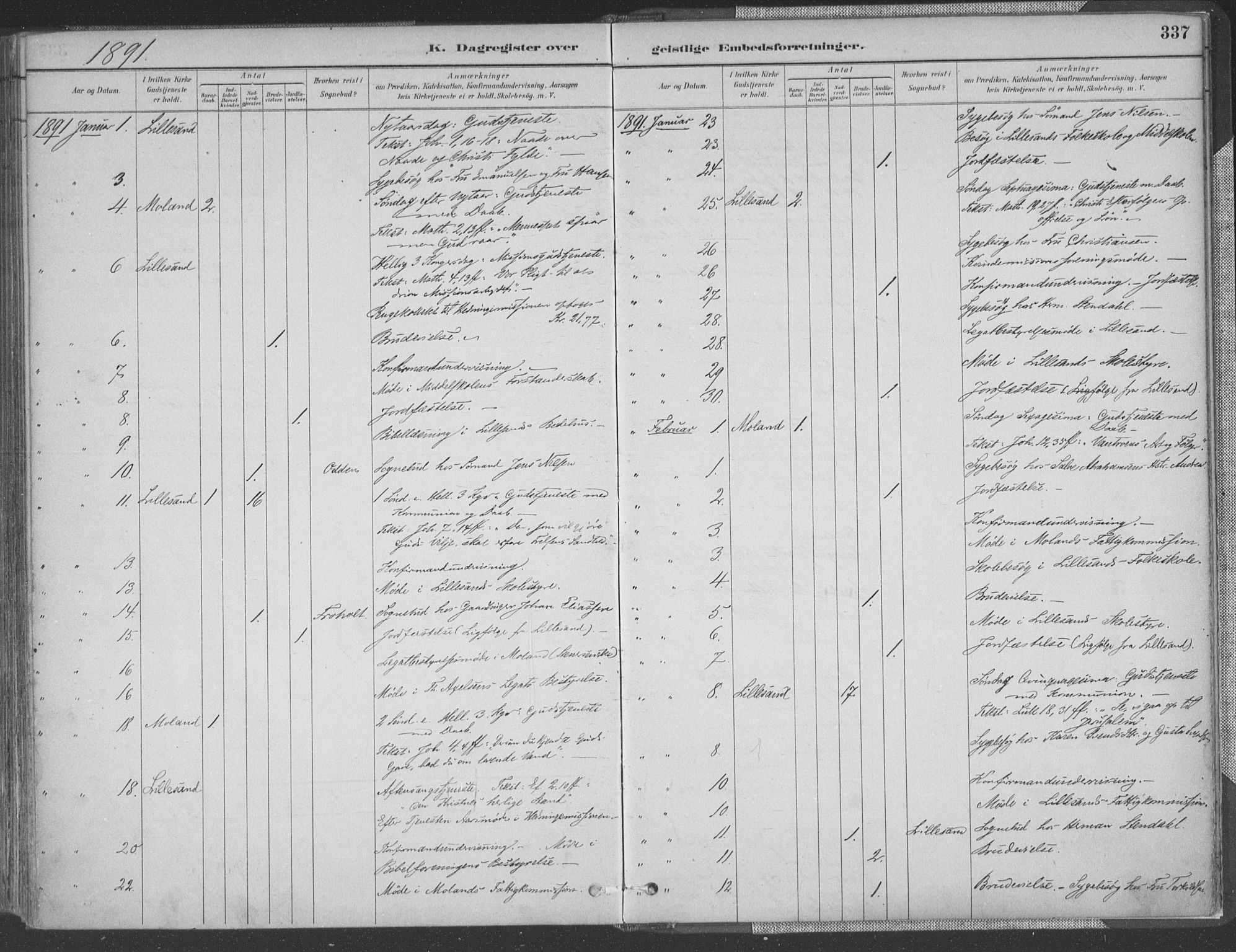 Vestre Moland sokneprestkontor, SAK/1111-0046/F/Fa/Fab/L0009: Parish register (official) no. A 9, 1884-1899, p. 337