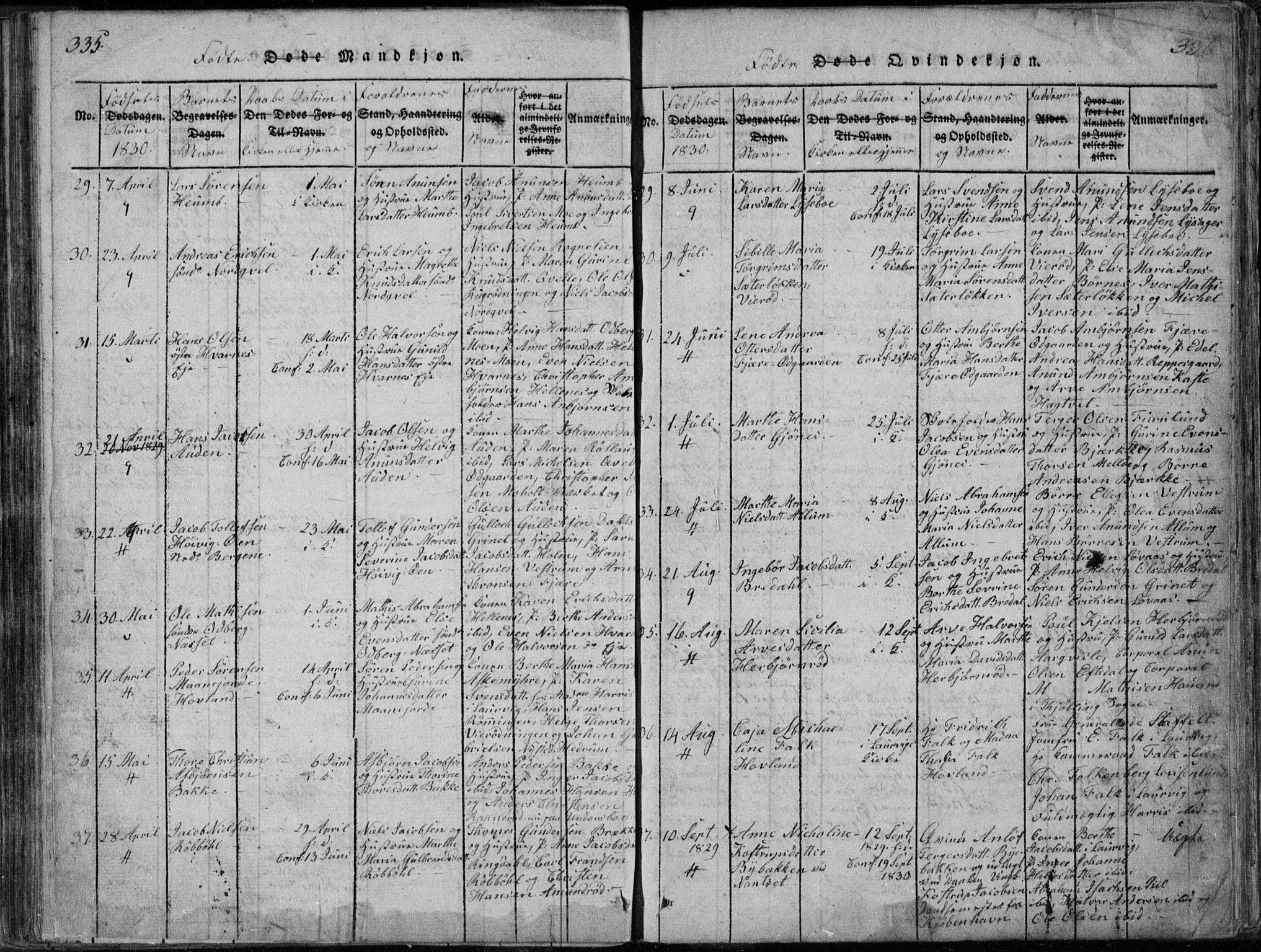 Hedrum kirkebøker, AV/SAKO-A-344/F/Fa/L0004: Parish register (official) no. I 4, 1817-1835, p. 335-336