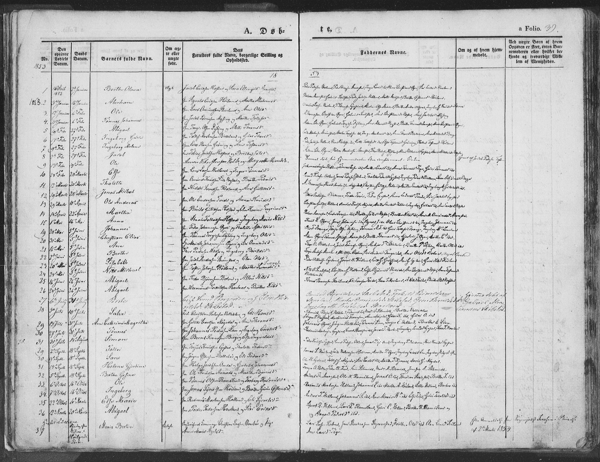 Helleland sokneprestkontor, SAST/A-101810: Parish register (official) no. A 6.1, 1834-1863, p. 39