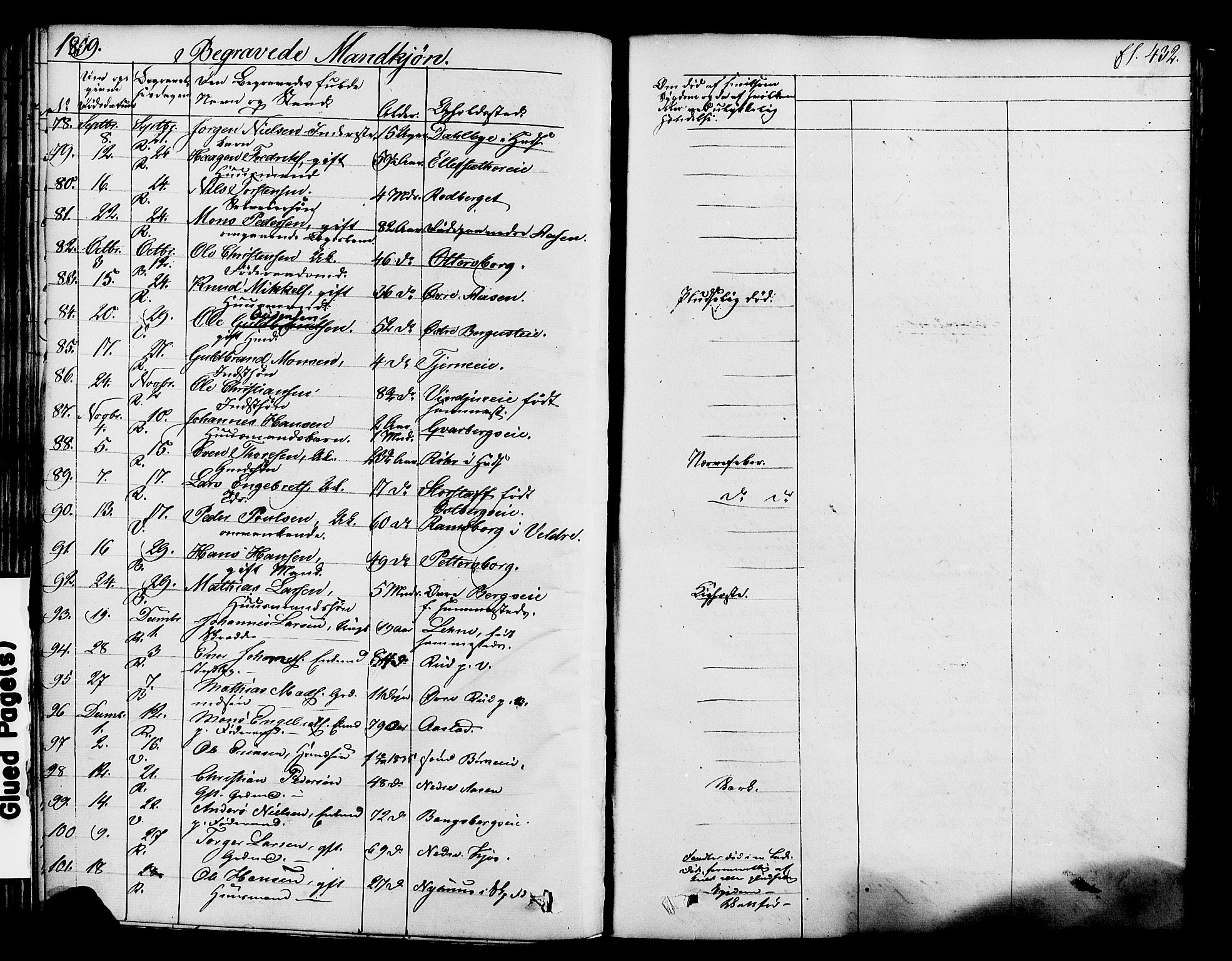 Ringsaker prestekontor, SAH/PREST-014/K/Ka/L0008: Parish register (official) no. 8, 1837-1850, p. 432