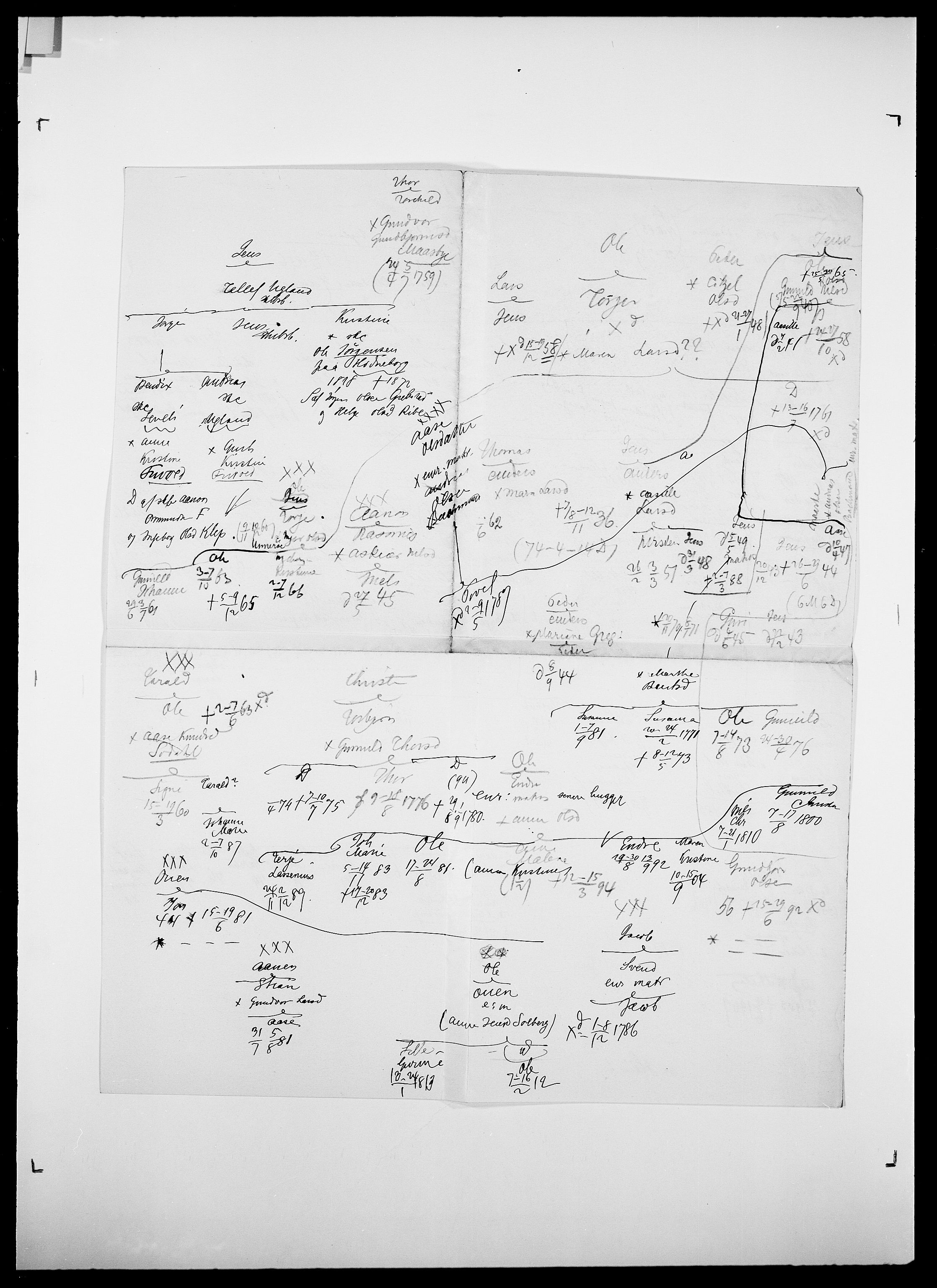 Delgobe, Charles Antoine - samling, AV/SAO-PAO-0038/D/Da/L0039: Thorsen - Urup, p. 636