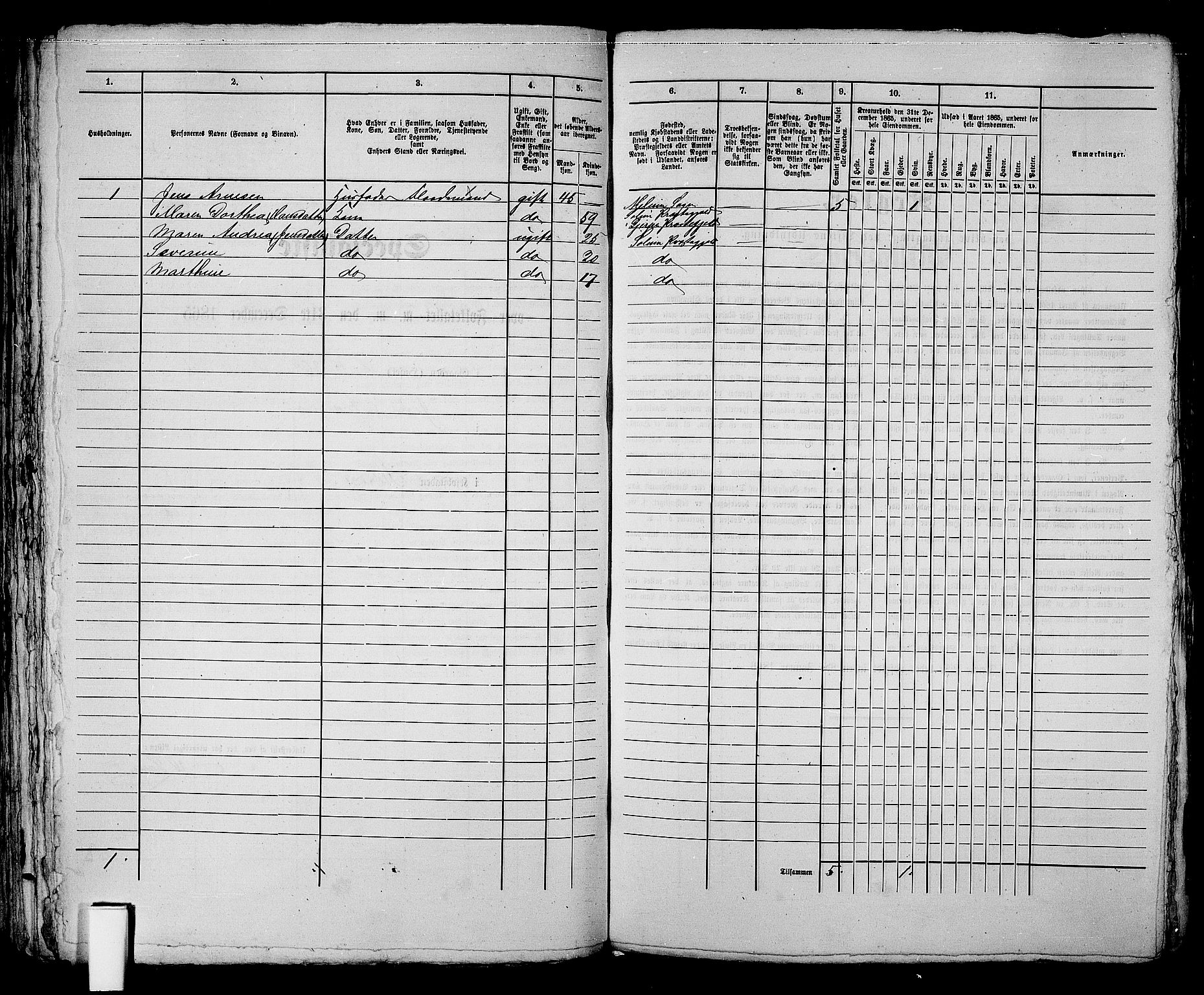 RA, 1865 census for Skien, 1865, p. 130