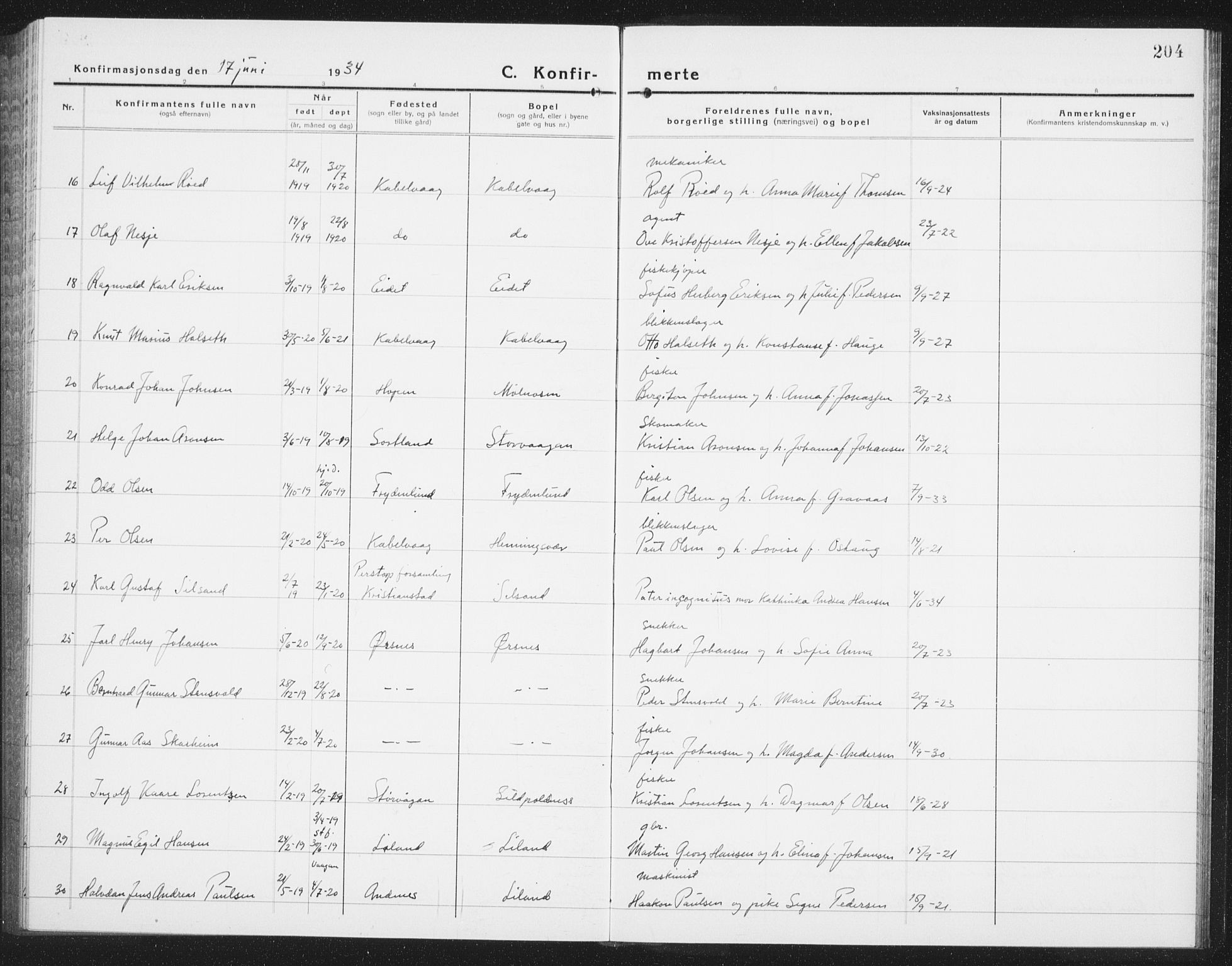 Ministerialprotokoller, klokkerbøker og fødselsregistre - Nordland, AV/SAT-A-1459/874/L1081: Parish register (copy) no. 874C10, 1925-1941, p. 204