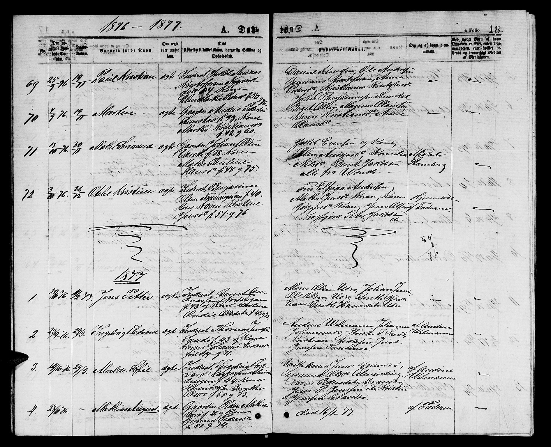 Ministerialprotokoller, klokkerbøker og fødselsregistre - Sør-Trøndelag, AV/SAT-A-1456/657/L0715: Parish register (copy) no. 657C02, 1873-1888, p. 18