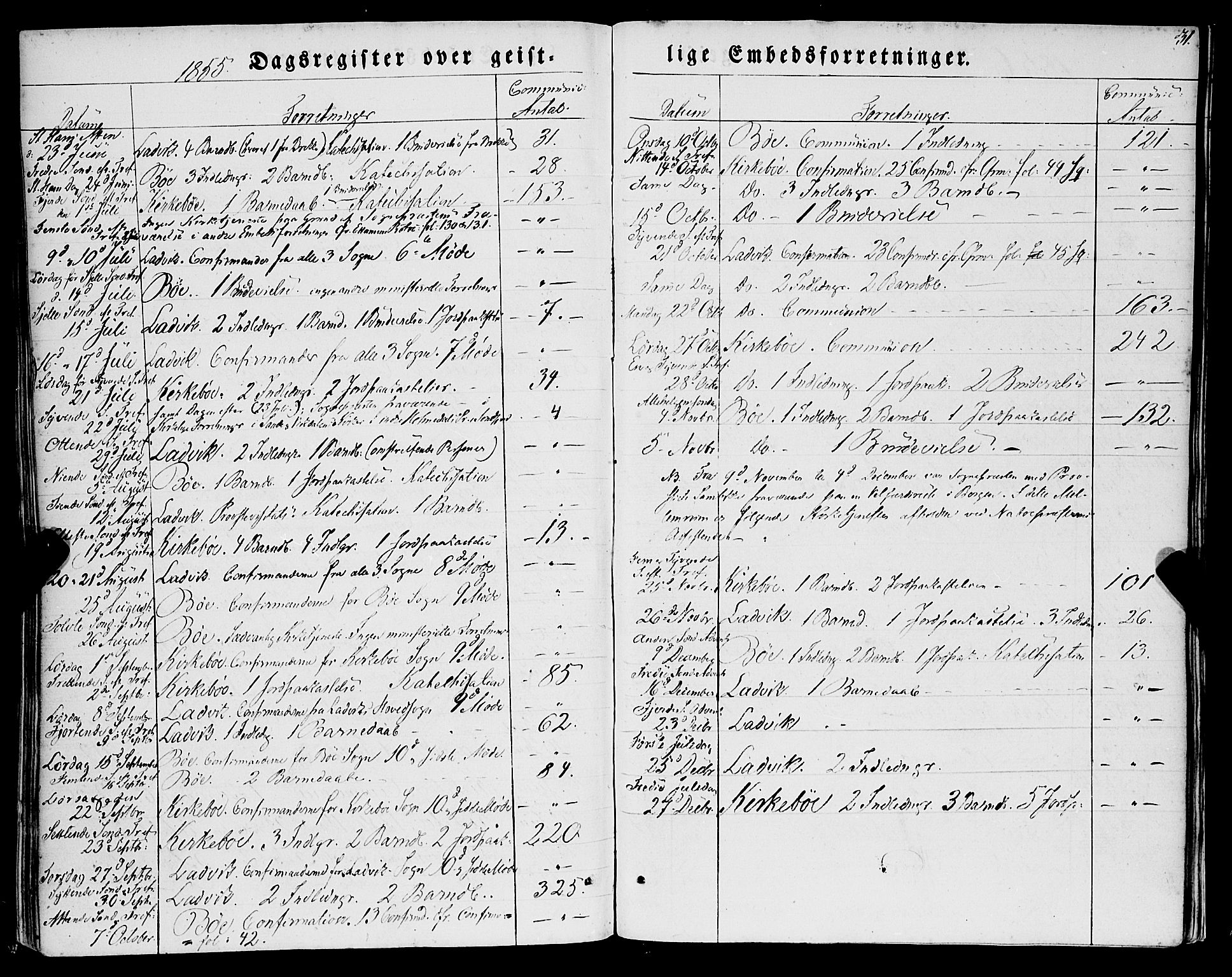 Lavik sokneprestembete, AV/SAB-A-80901: Parish register (official) no. A 3, 1843-1863, p. 31