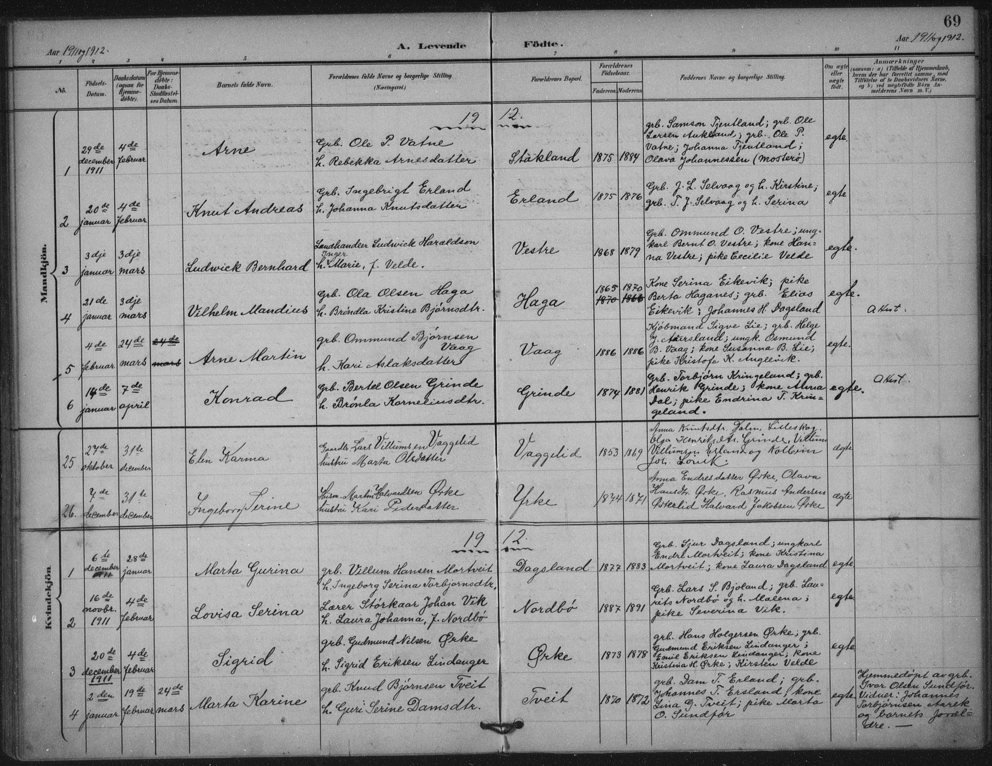 Skjold sokneprestkontor, AV/SAST-A-101847/H/Ha/Haa/L0011: Parish register (official) no. A 11, 1897-1914, p. 69