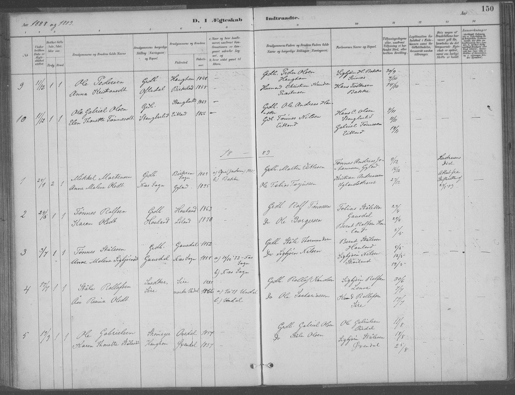 Bakke sokneprestkontor, SAK/1111-0002/F/Fa/Faa/L0008: Parish register (official) no. A 8, 1887-1911, p. 150