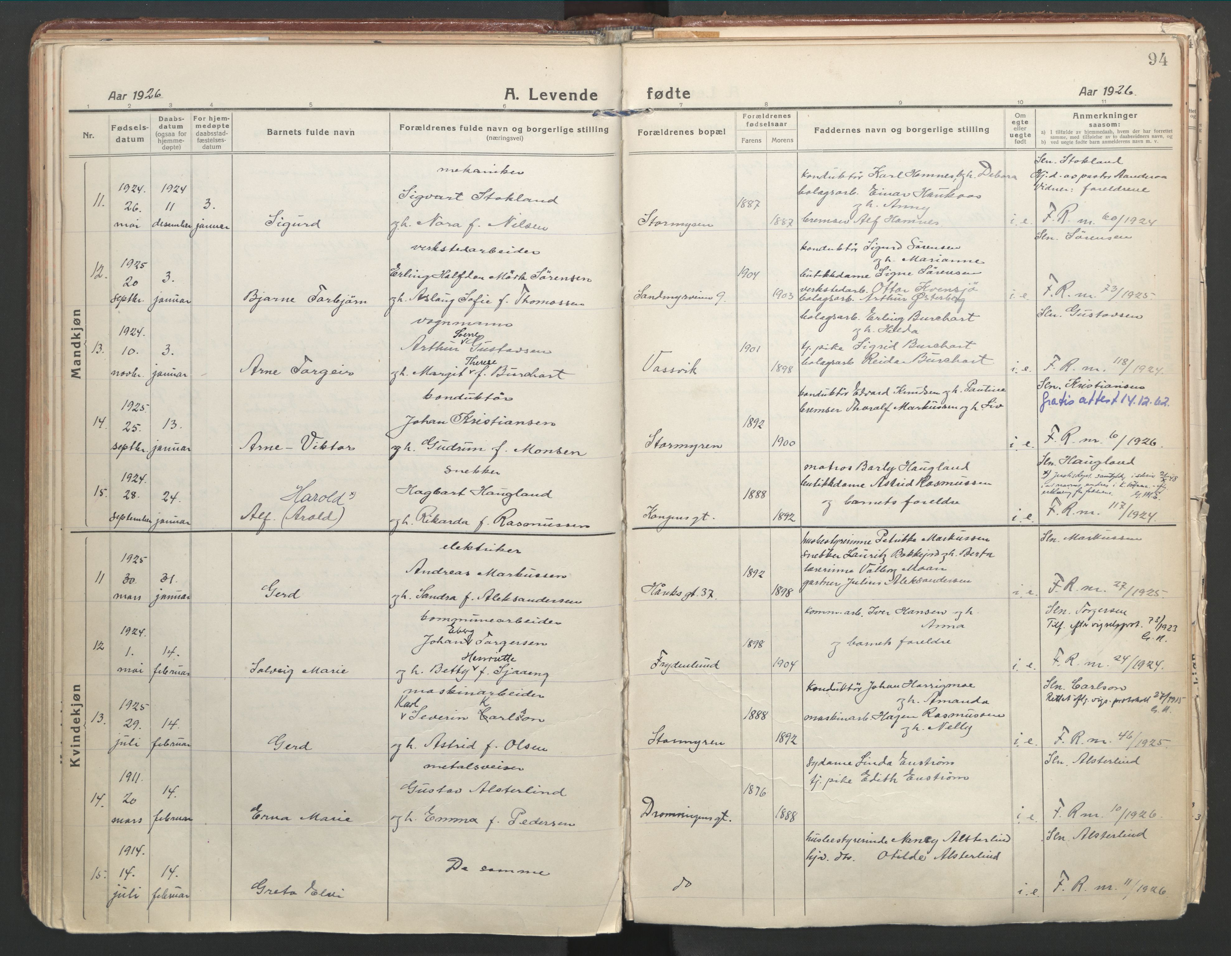 Ministerialprotokoller, klokkerbøker og fødselsregistre - Nordland, AV/SAT-A-1459/871/L1003: Parish register (official) no. 871A19, 1921-1930, p. 94