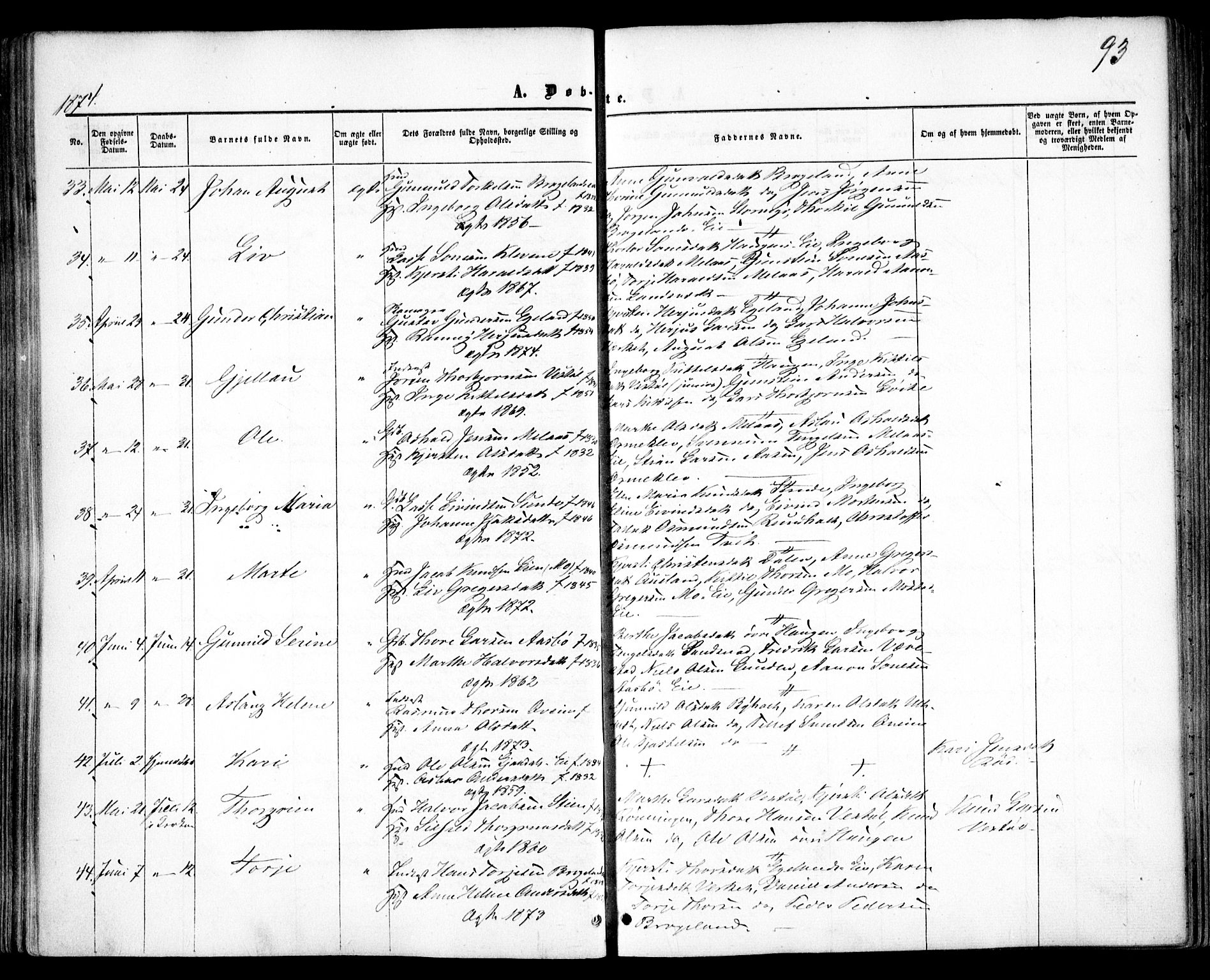 Gjerstad sokneprestkontor, SAK/1111-0014/F/Fa/Faa/L0007: Parish register (official) no. A 7, 1858-1875, p. 93