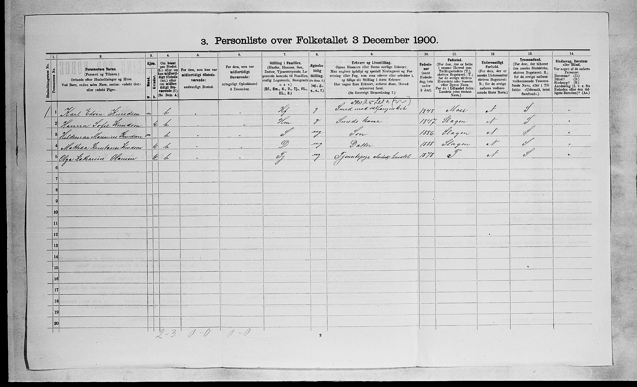 RA, 1900 census for Nøtterøy, 1900, p. 721