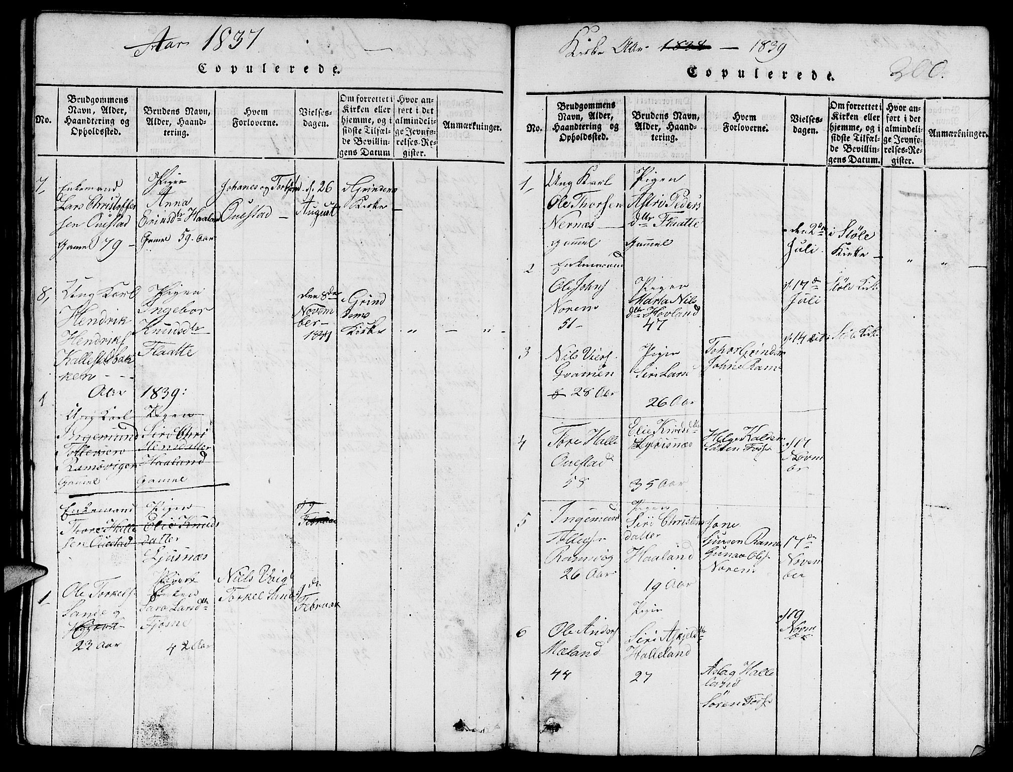 Etne sokneprestembete, SAB/A-75001/H/Hab: Parish register (copy) no. C 1, 1816-1841, p. 200