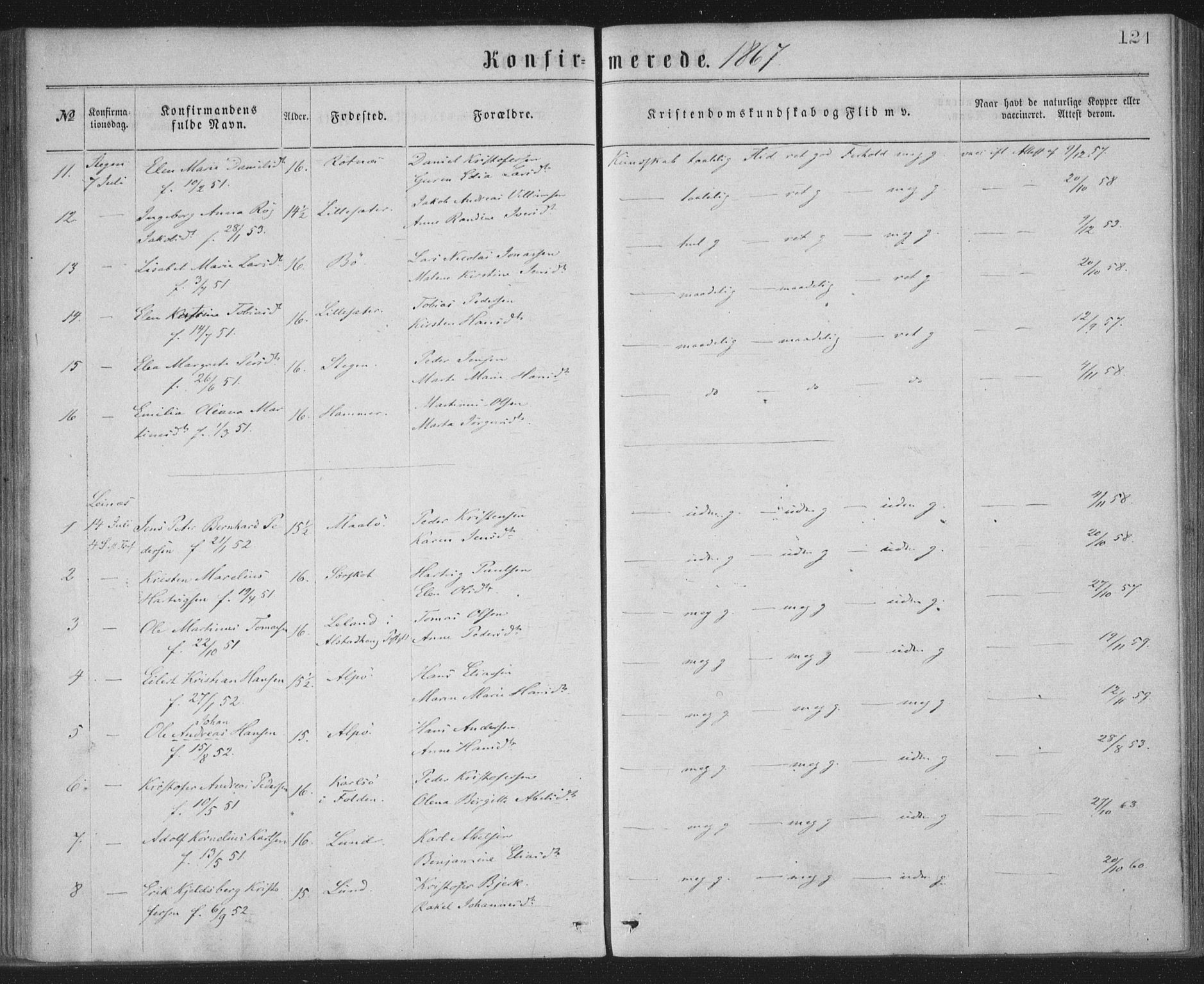 Ministerialprotokoller, klokkerbøker og fødselsregistre - Nordland, AV/SAT-A-1459/855/L0801: Parish register (official) no. 855A09, 1864-1874, p. 124