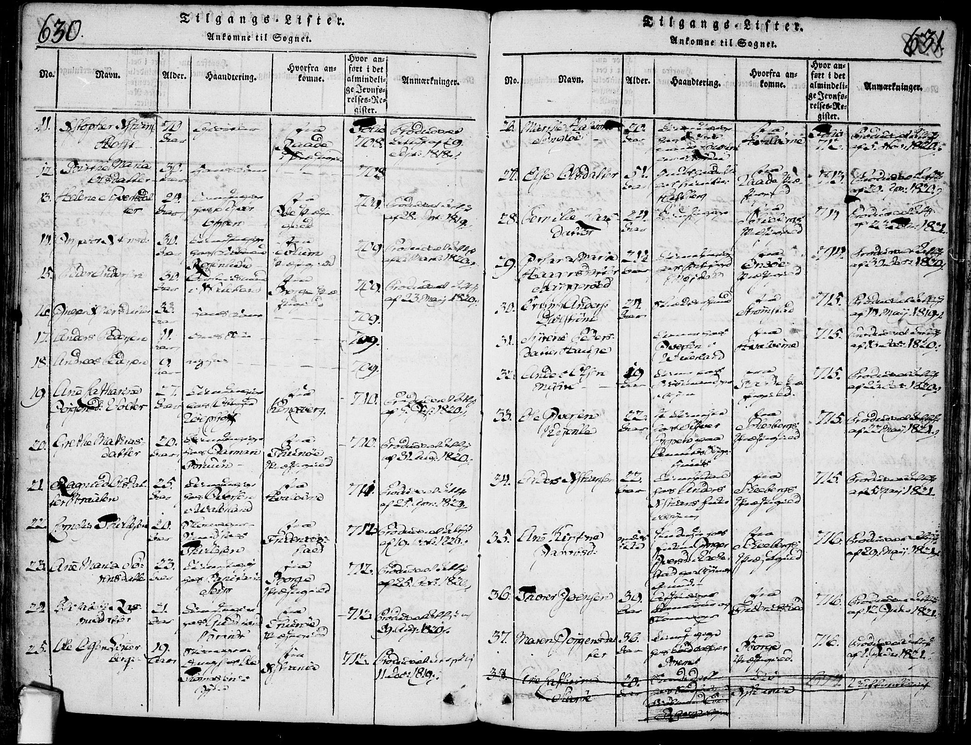 Fredrikstad prestekontor Kirkebøker, SAO/A-11082/F/Fa/L0004: Parish register (official) no. 4, 1816-1834, p. 630-631