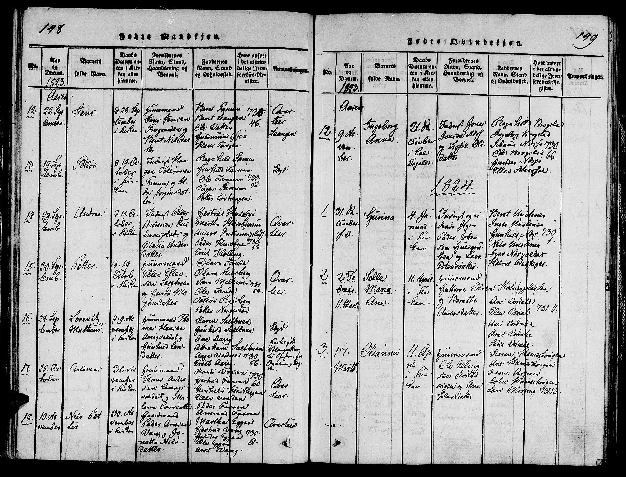 Ministerialprotokoller, klokkerbøker og fødselsregistre - Nord-Trøndelag, SAT/A-1458/713/L0112: Parish register (official) no. 713A04 /2, 1817-1827, p. 148-149