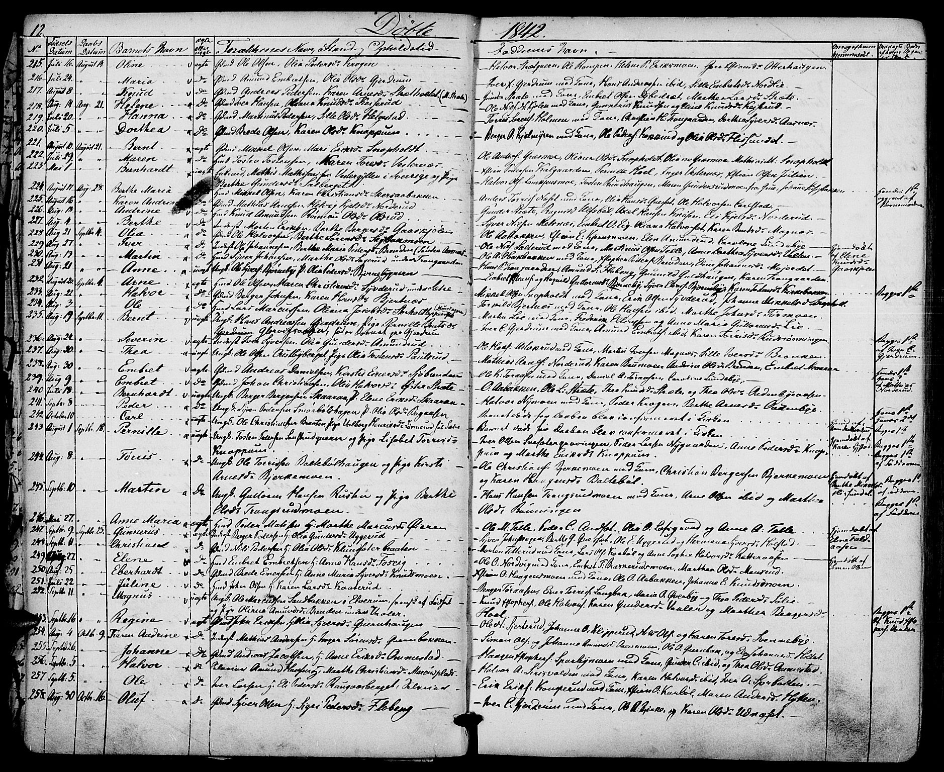 Hof prestekontor, AV/SAH-PREST-038/H/Ha/Haa/L0007: Parish register (official) no. 7, 1841-1848, p. 12