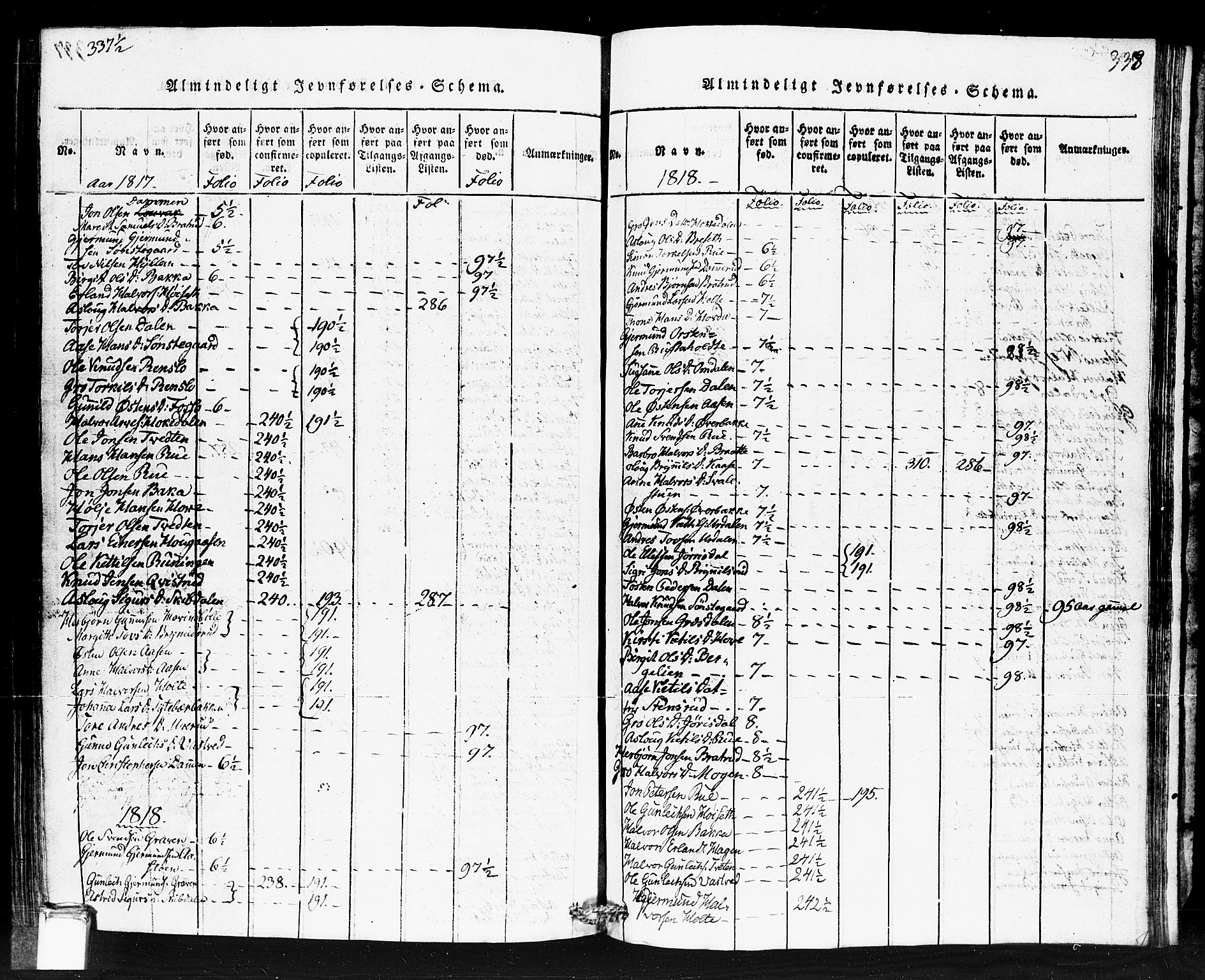 Gransherad kirkebøker, SAKO/A-267/F/Fb/L0002: Parish register (official) no. II 2, 1815-1843, p. 338