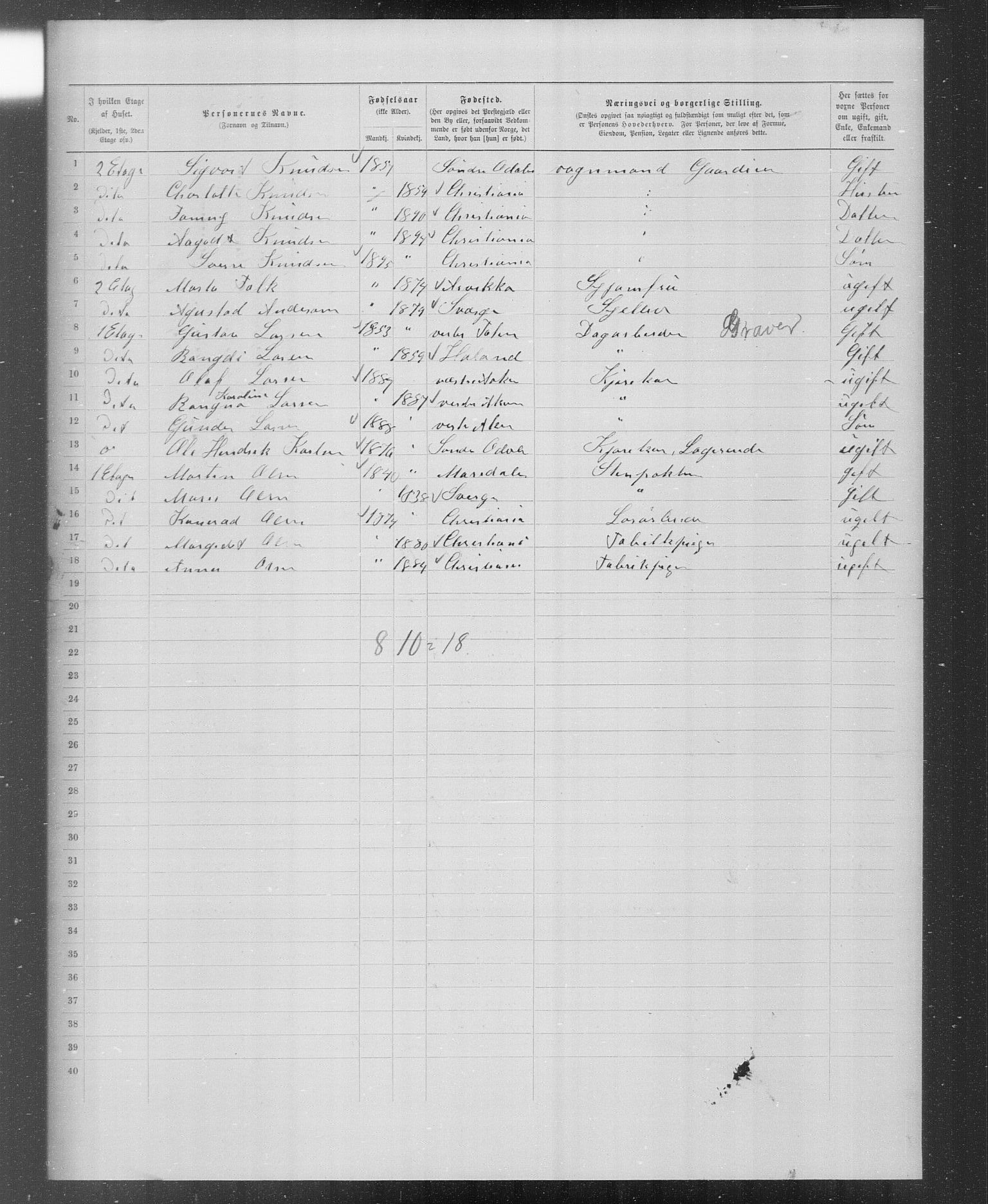 OBA, Municipal Census 1899 for Kristiania, 1899, p. 5415