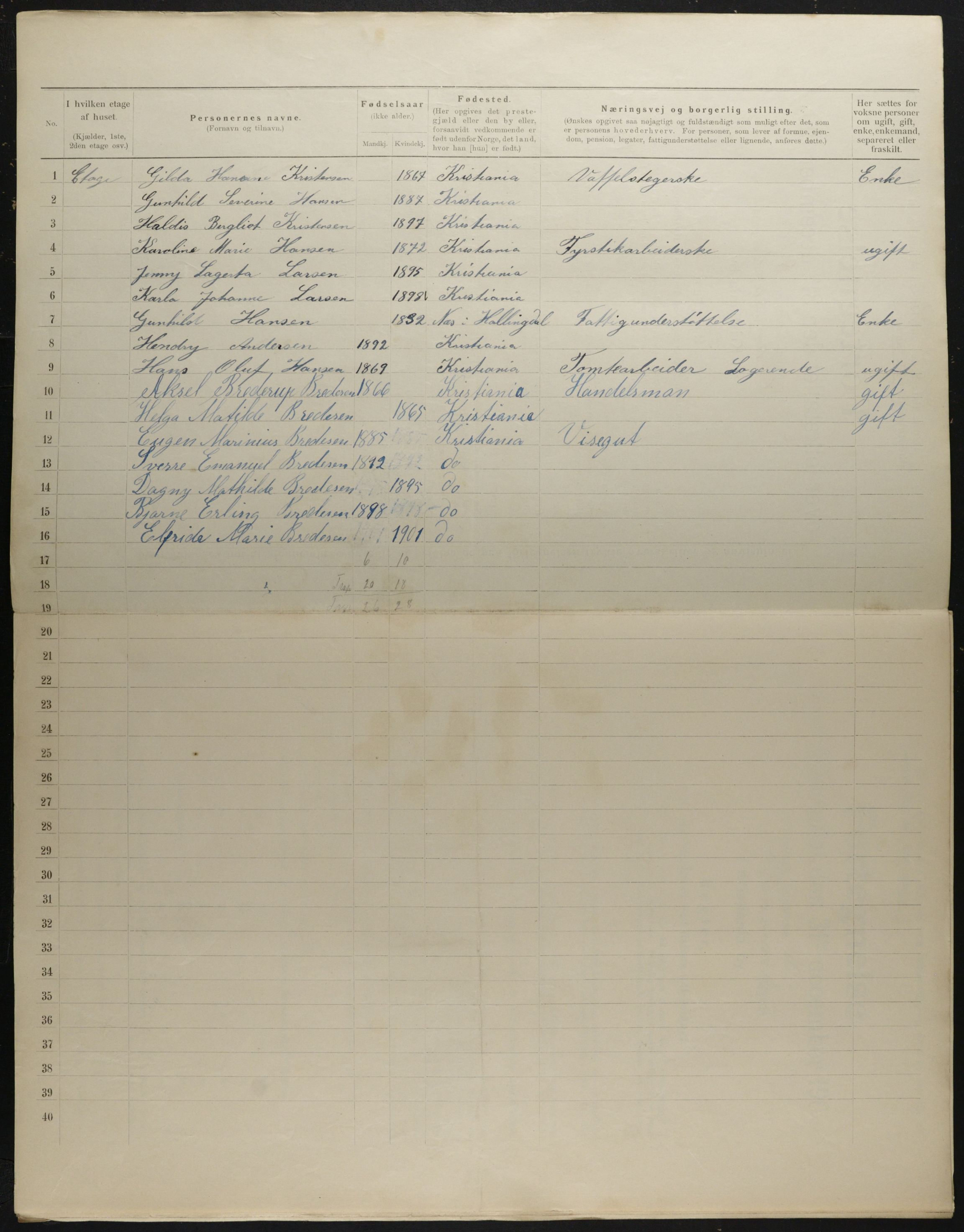 OBA, Municipal Census 1901 for Kristiania, 1901, p. 2351