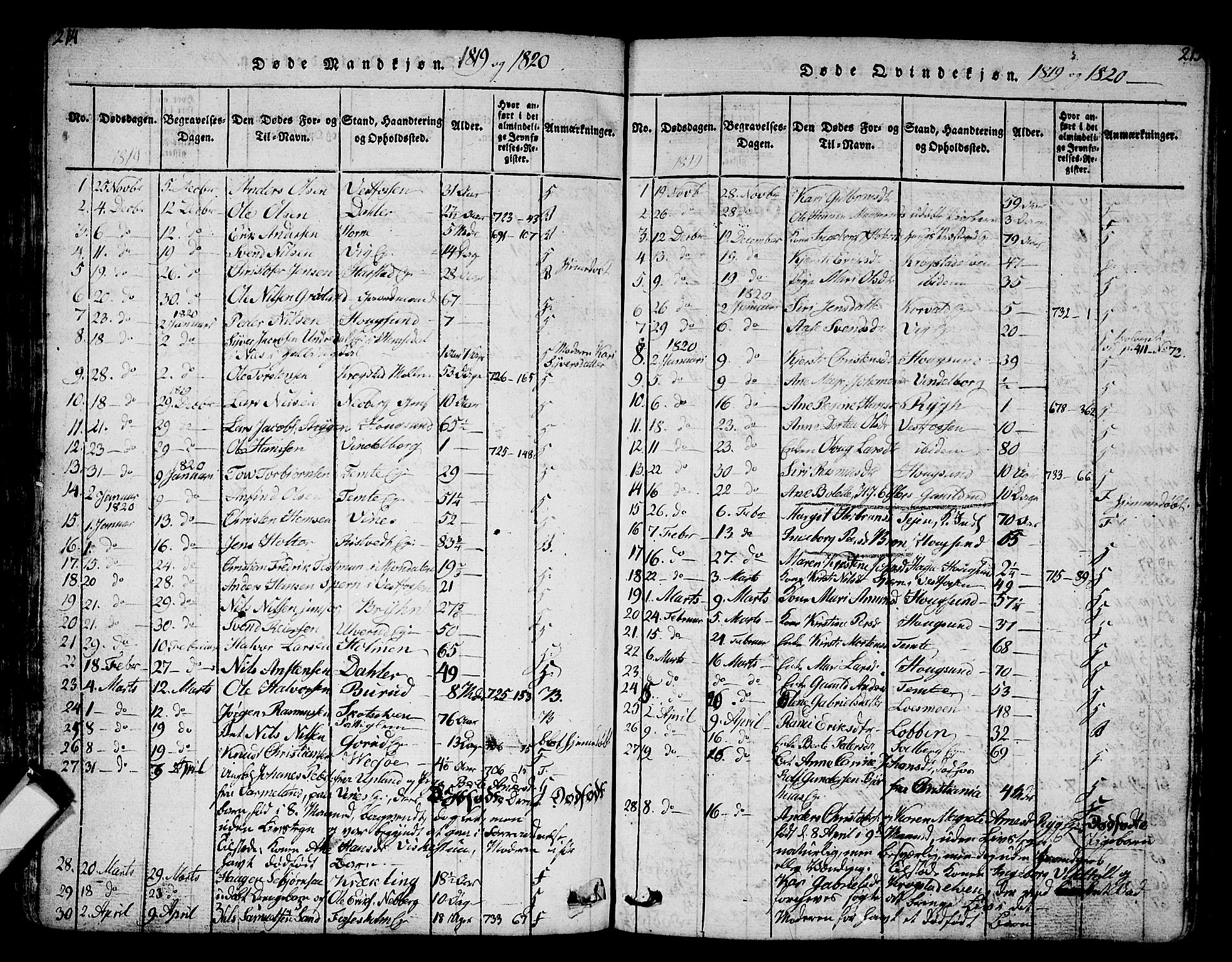 Eiker kirkebøker, AV/SAKO-A-4/G/Ga/L0001: Parish register (copy) no. I 1, 1814-1832, p. 214-215