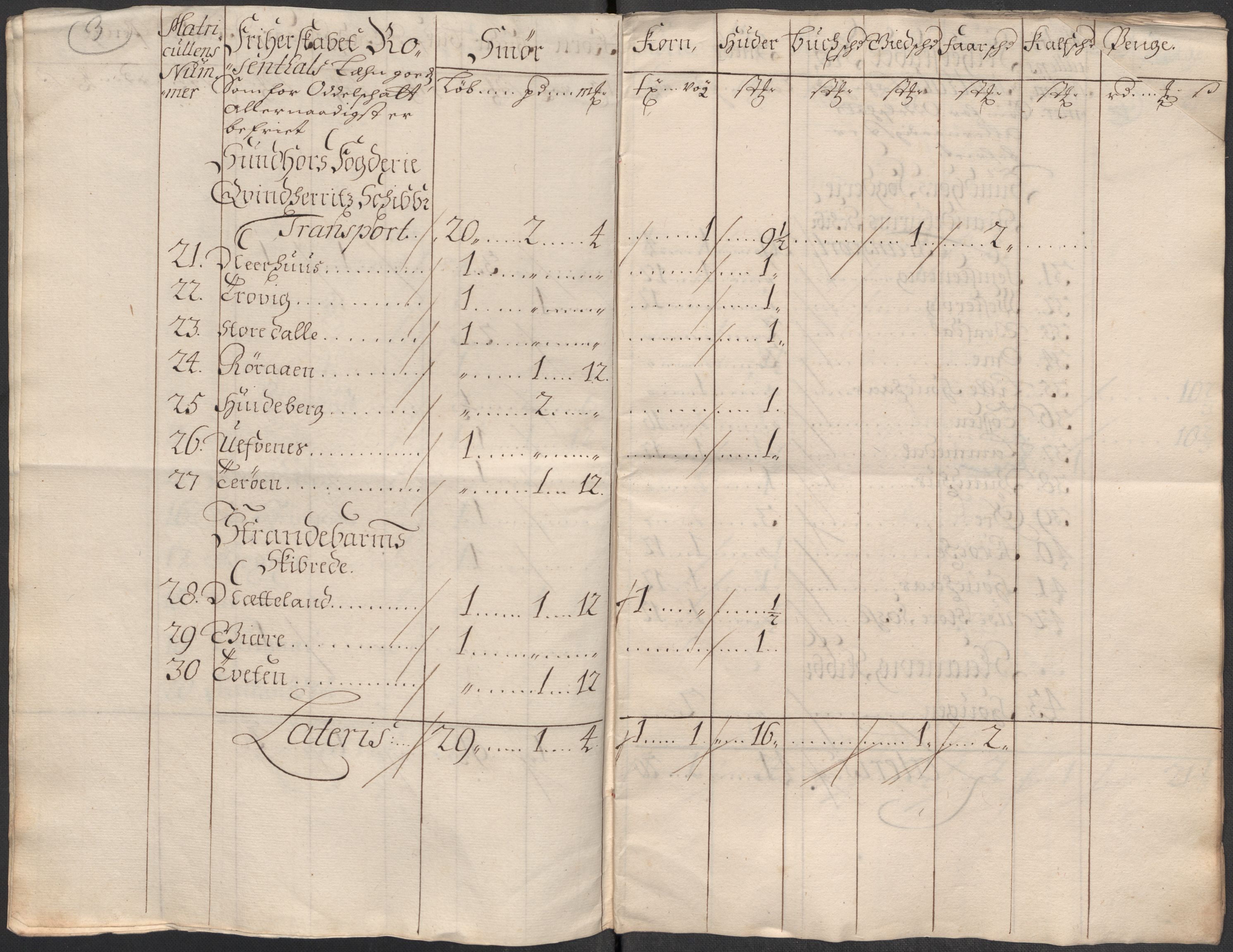 Rentekammeret inntil 1814, Reviderte regnskaper, Fogderegnskap, AV/RA-EA-4092/R49/L3139: Fogderegnskap Rosendal Baroni, 1715-1717, p. 148