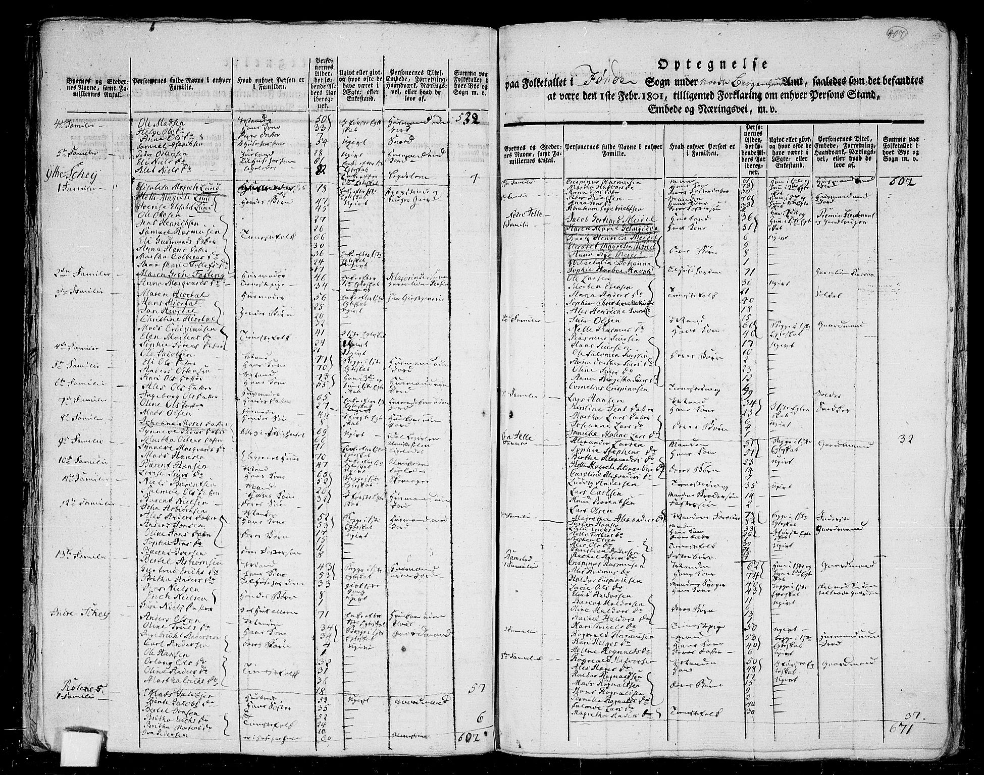 RA, 1801 census for 1432P Førde, 1801, p. 406b-407a