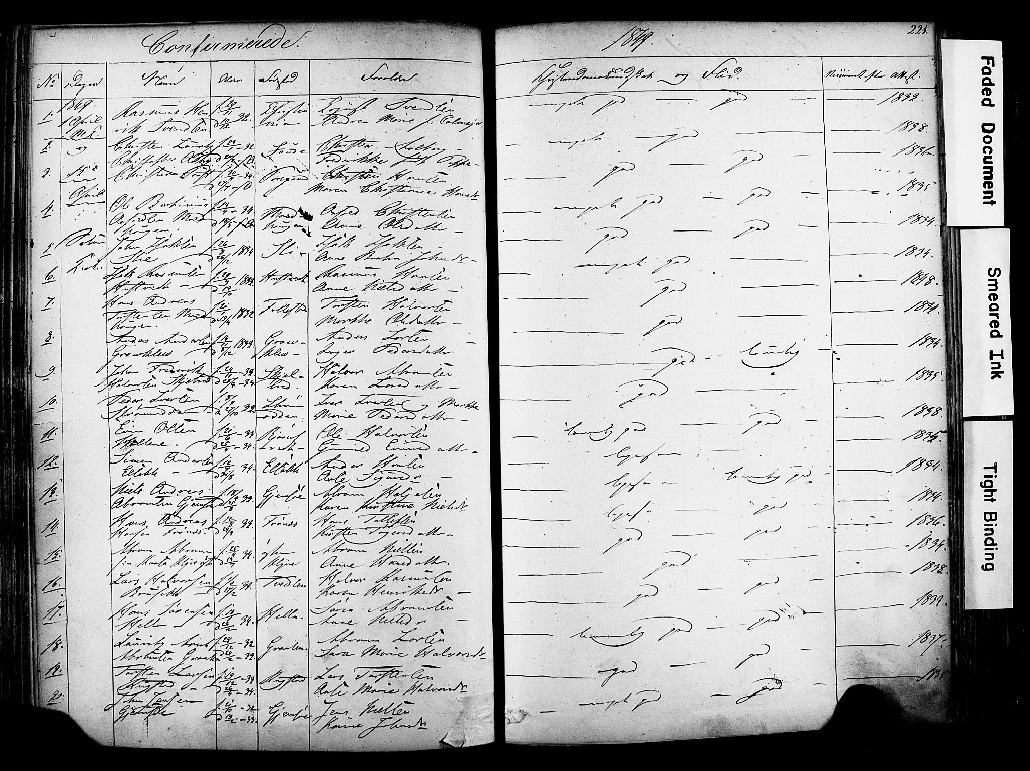 Solum kirkebøker, SAKO/A-306/F/Fa/L0006: Parish register (official) no. I 6, 1844-1855, p. 221
