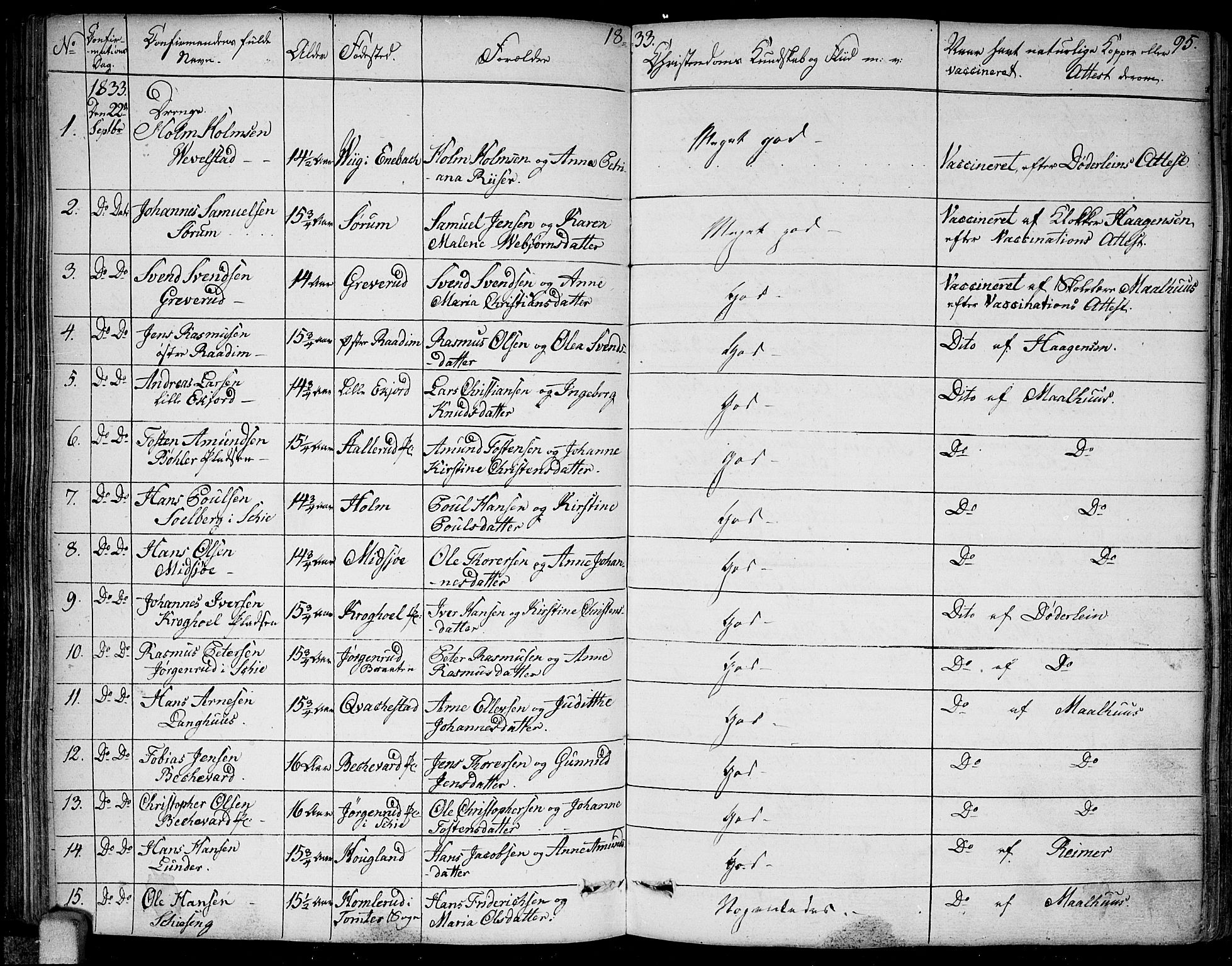 Kråkstad prestekontor Kirkebøker, AV/SAO-A-10125a/F/Fa/L0004: Parish register (official) no. I 4, 1825-1837, p. 95