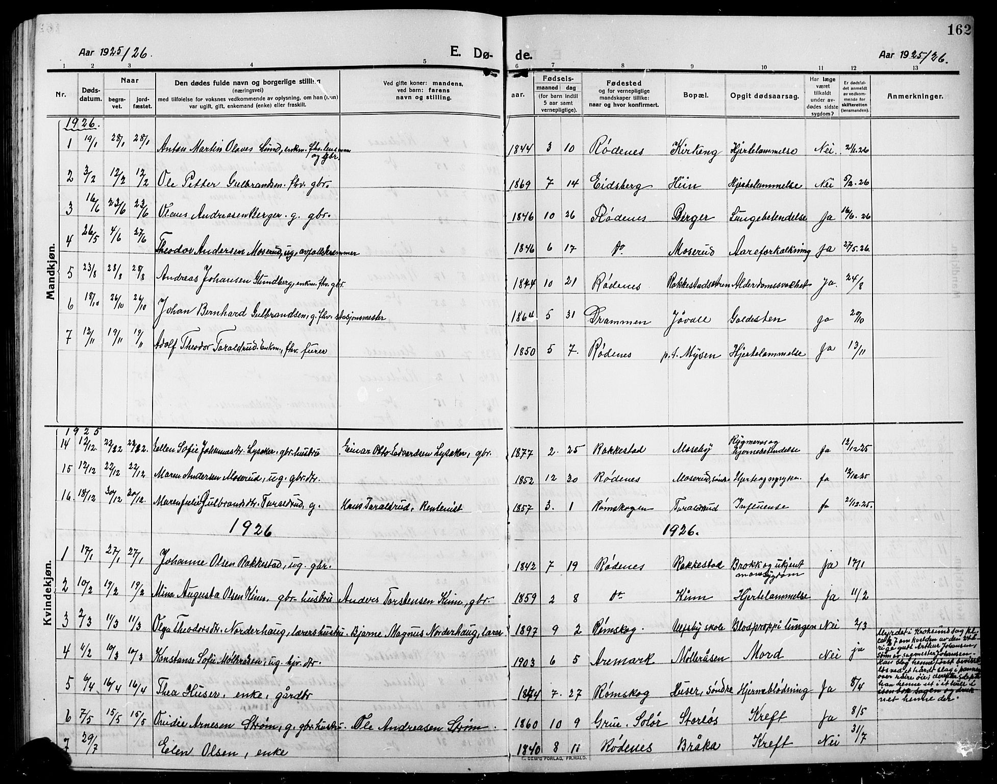 Rødenes prestekontor Kirkebøker, SAO/A-2005/G/Ga/L0003: Parish register (copy) no. I 3, 1911-1926, p. 162