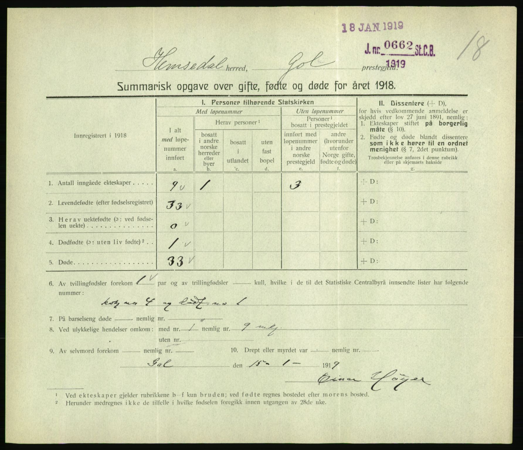 Statistisk sentralbyrå, Sosiodemografiske emner, Befolkning, RA/S-2228/D/Df/Dfb/Dfbh/L0059: Summariske oppgaver over gifte, fødte og døde for hele landet., 1918, p. 421