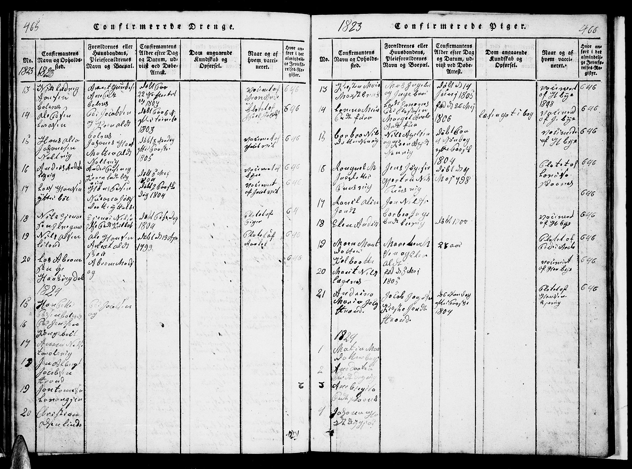 Ministerialprotokoller, klokkerbøker og fødselsregistre - Nordland, AV/SAT-A-1459/863/L0911: Parish register (copy) no. 863C01, 1821-1858, p. 465-466