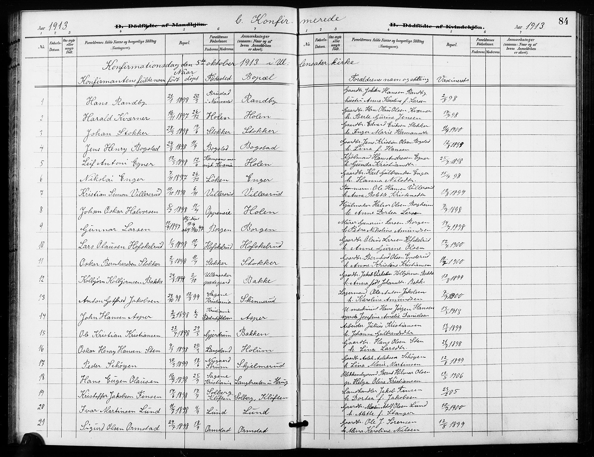 Ullensaker prestekontor Kirkebøker, SAO/A-10236a/G/Ga/L0002: Parish register (copy) no. I 2, 1901-1913, p. 84