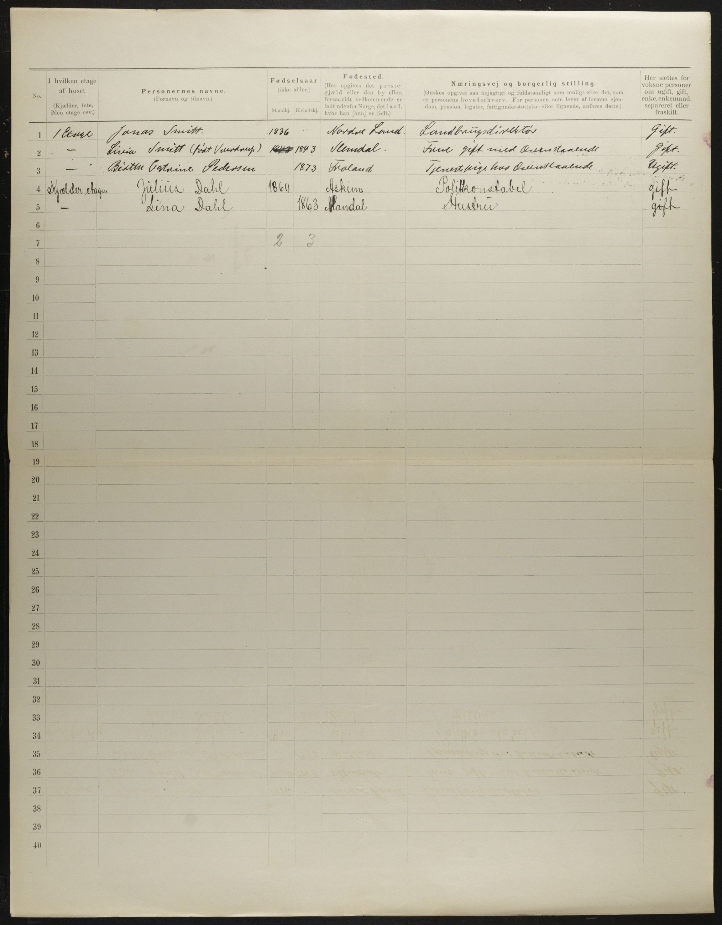 OBA, Municipal Census 1901 for Kristiania, 1901, p. 1612