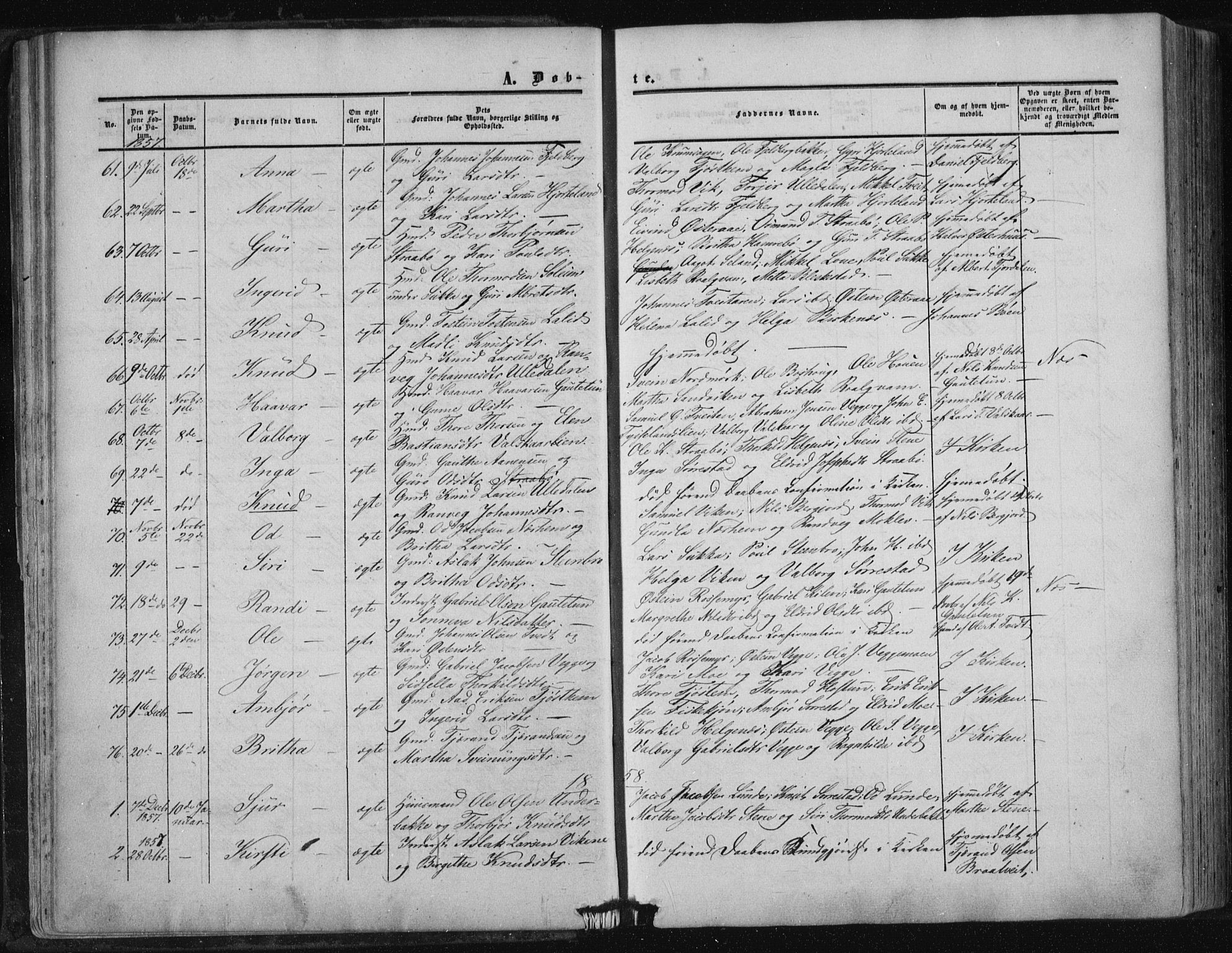 Suldal sokneprestkontor, AV/SAST-A-101845/01/IV/L0009: Parish register (official) no. A 9, 1854-1868