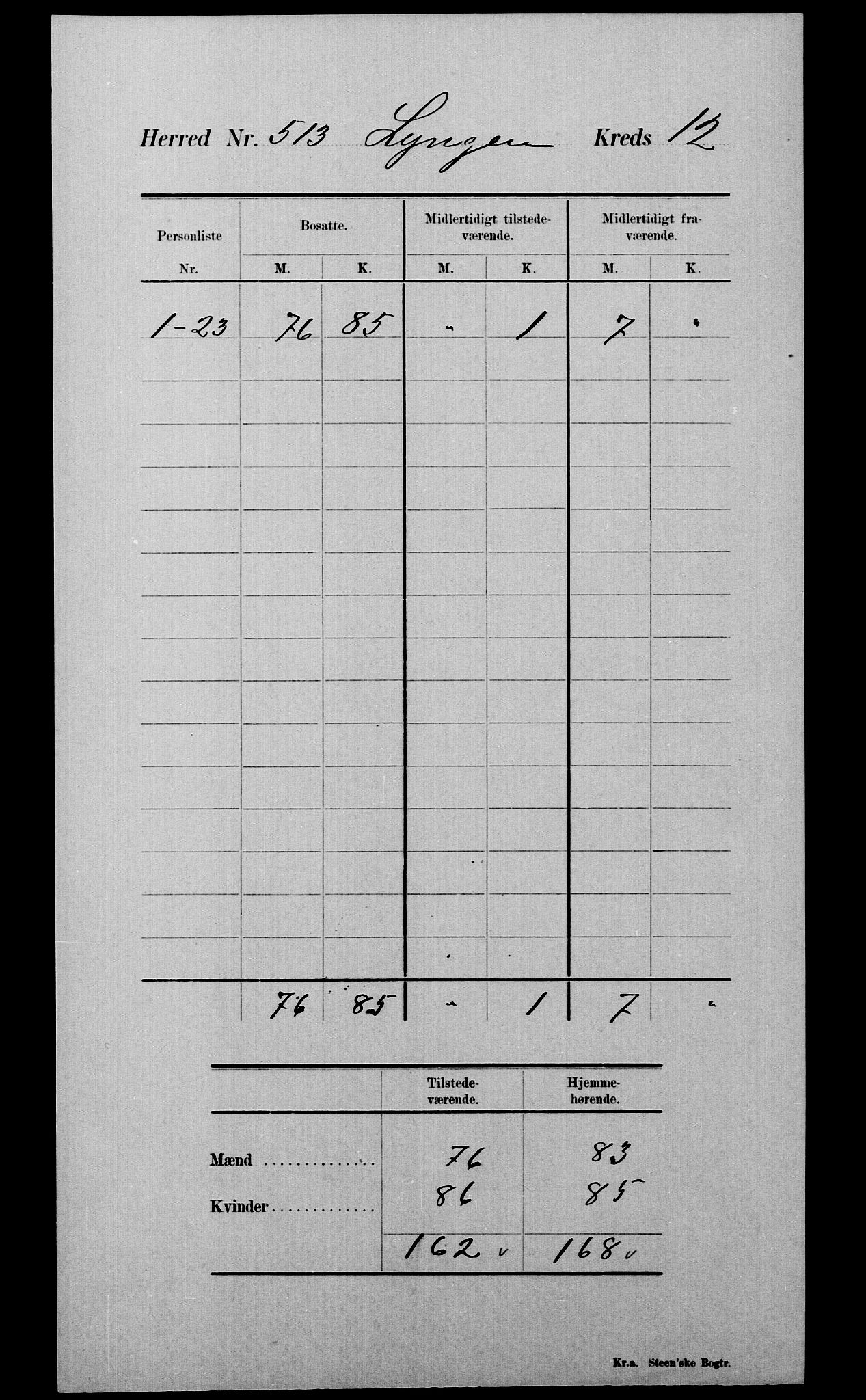 SATØ, 1900 census for Lyngen, 1900, p. 38