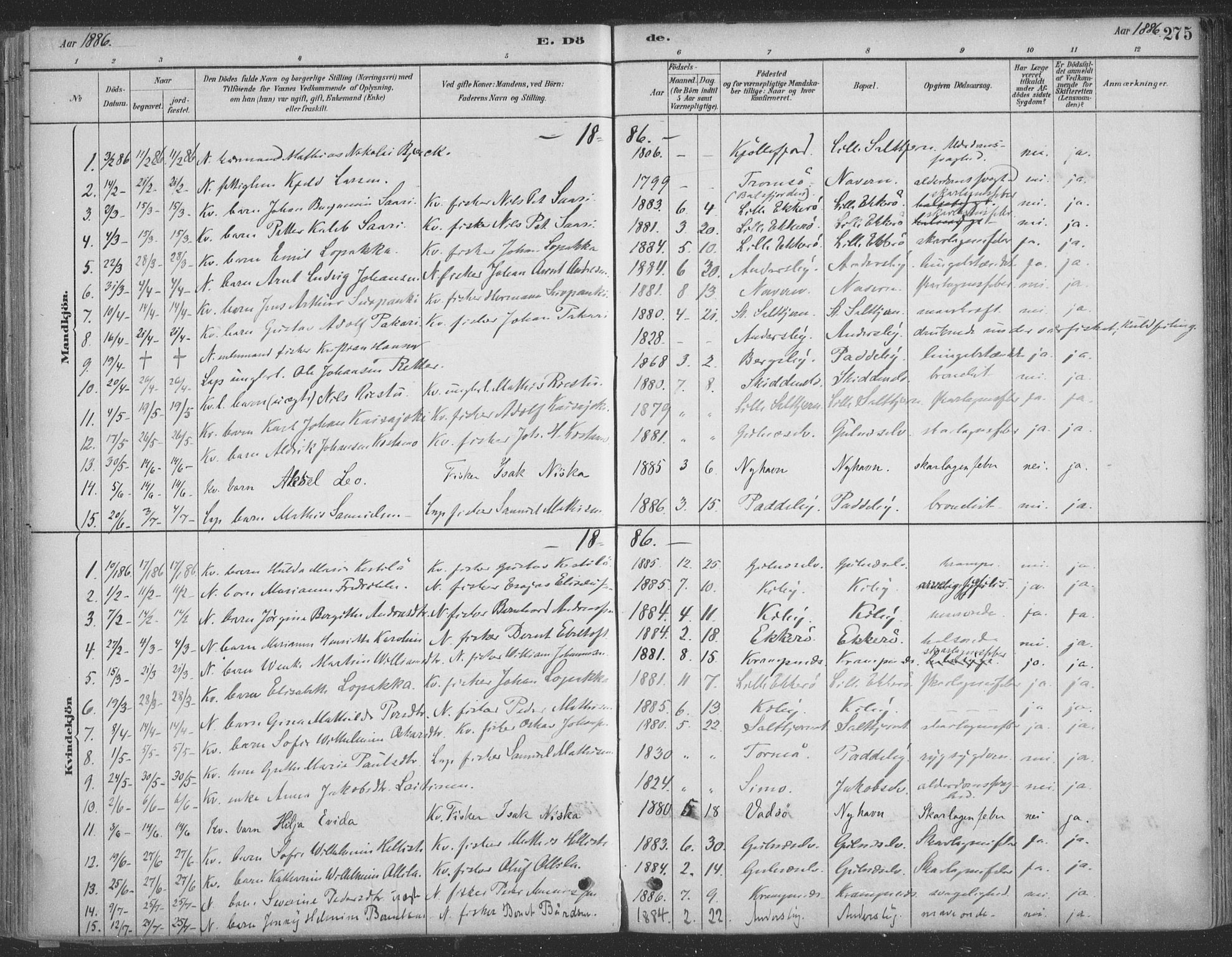 Vadsø sokneprestkontor, SATØ/S-1325/H/Ha/L0009kirke: Parish register (official) no. 9, 1881-1917, p. 275