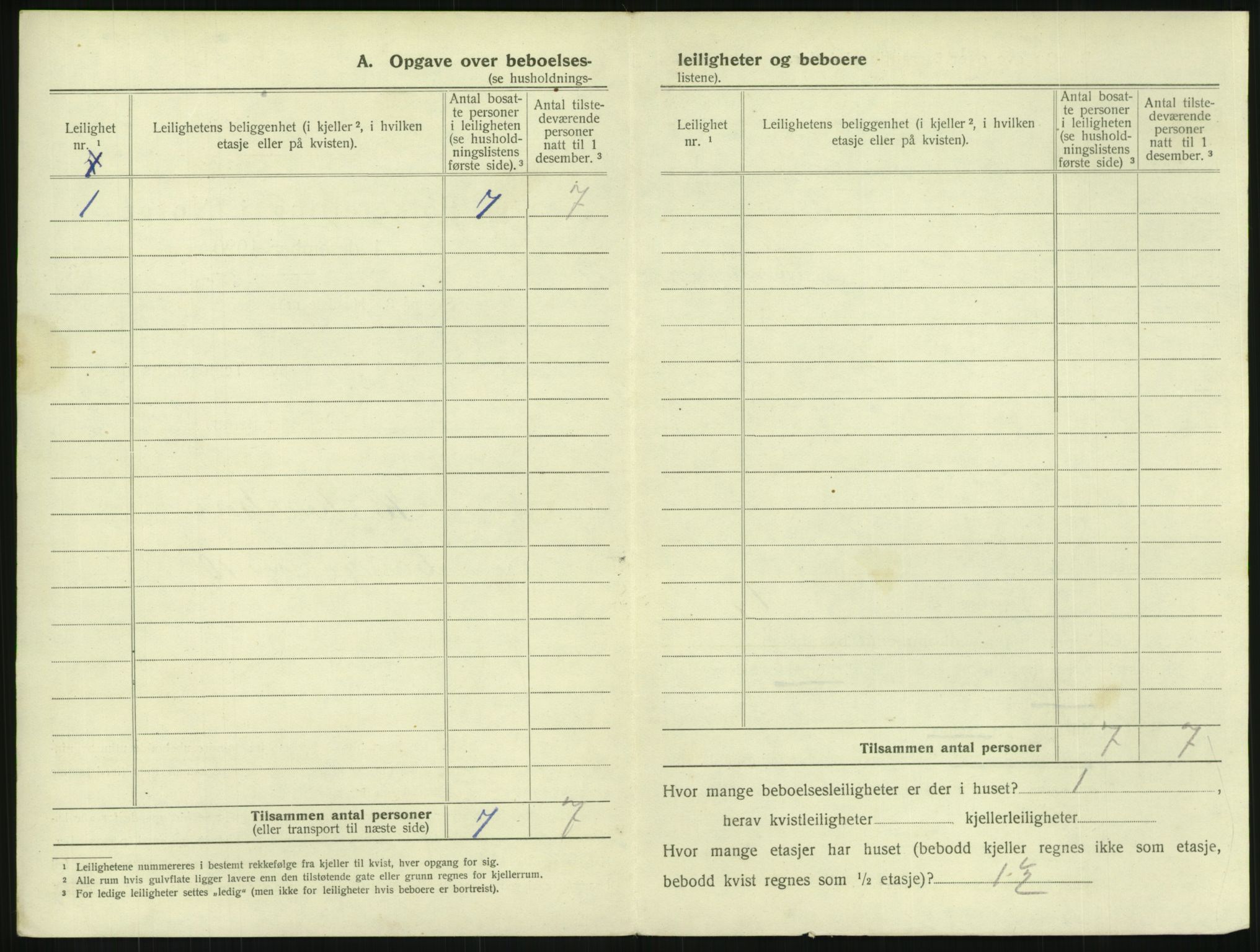 SAKO, 1920 census for Horten, 1920, p. 1532