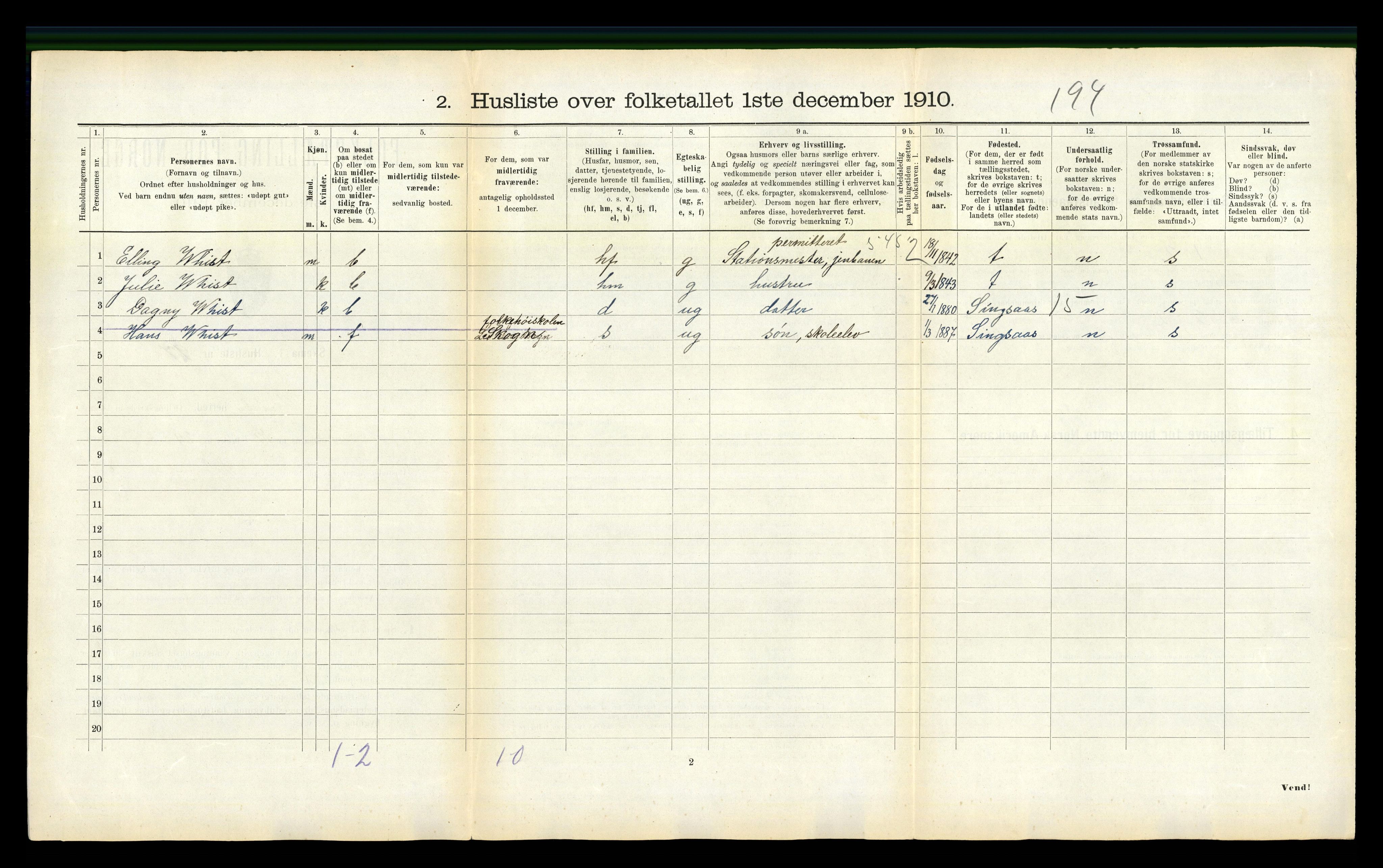 RA, 1910 census for Verdal, 1910, p. 433